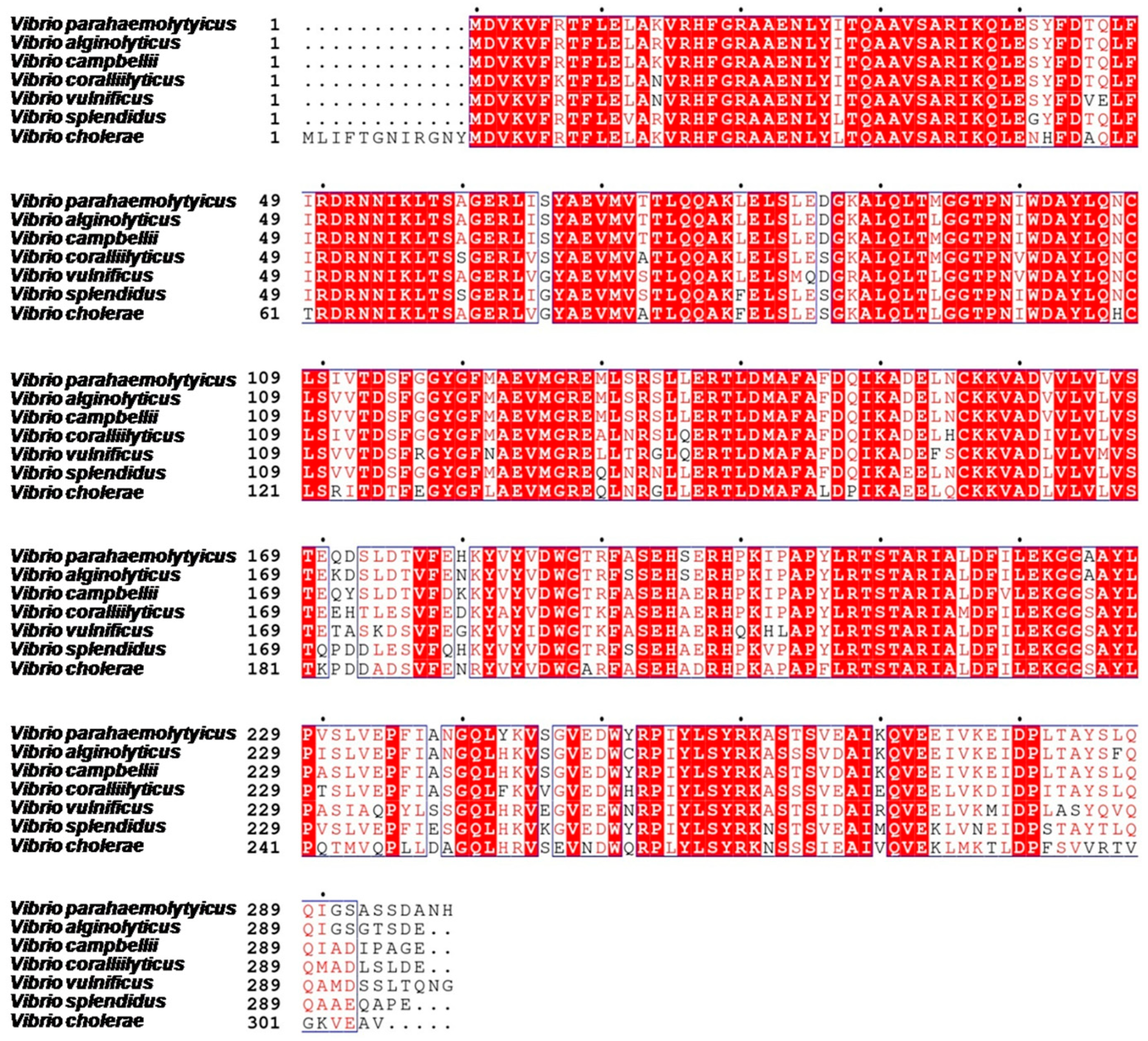 Pathogens 11 00453 g002