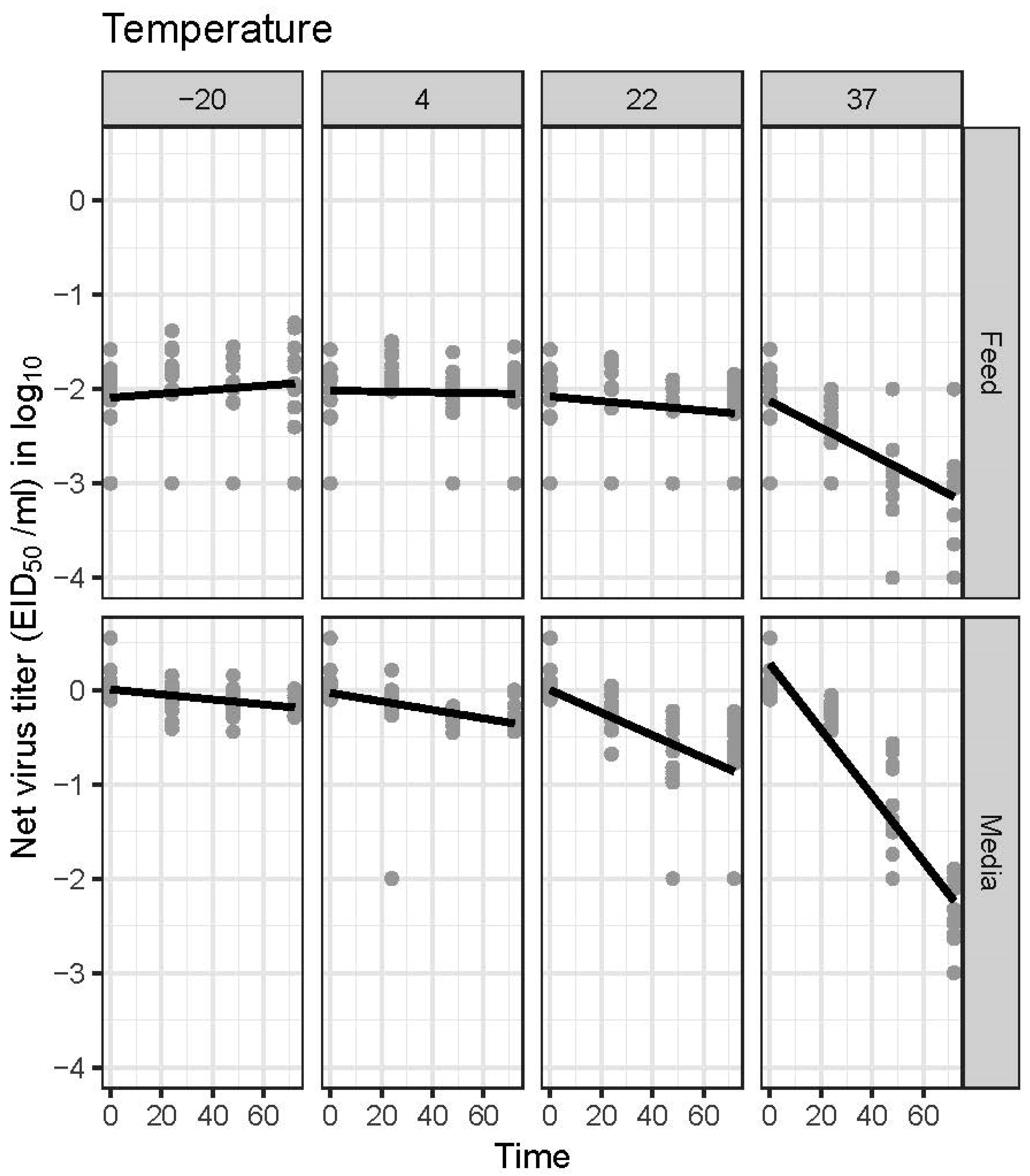 Pathogens 11 00755 g001