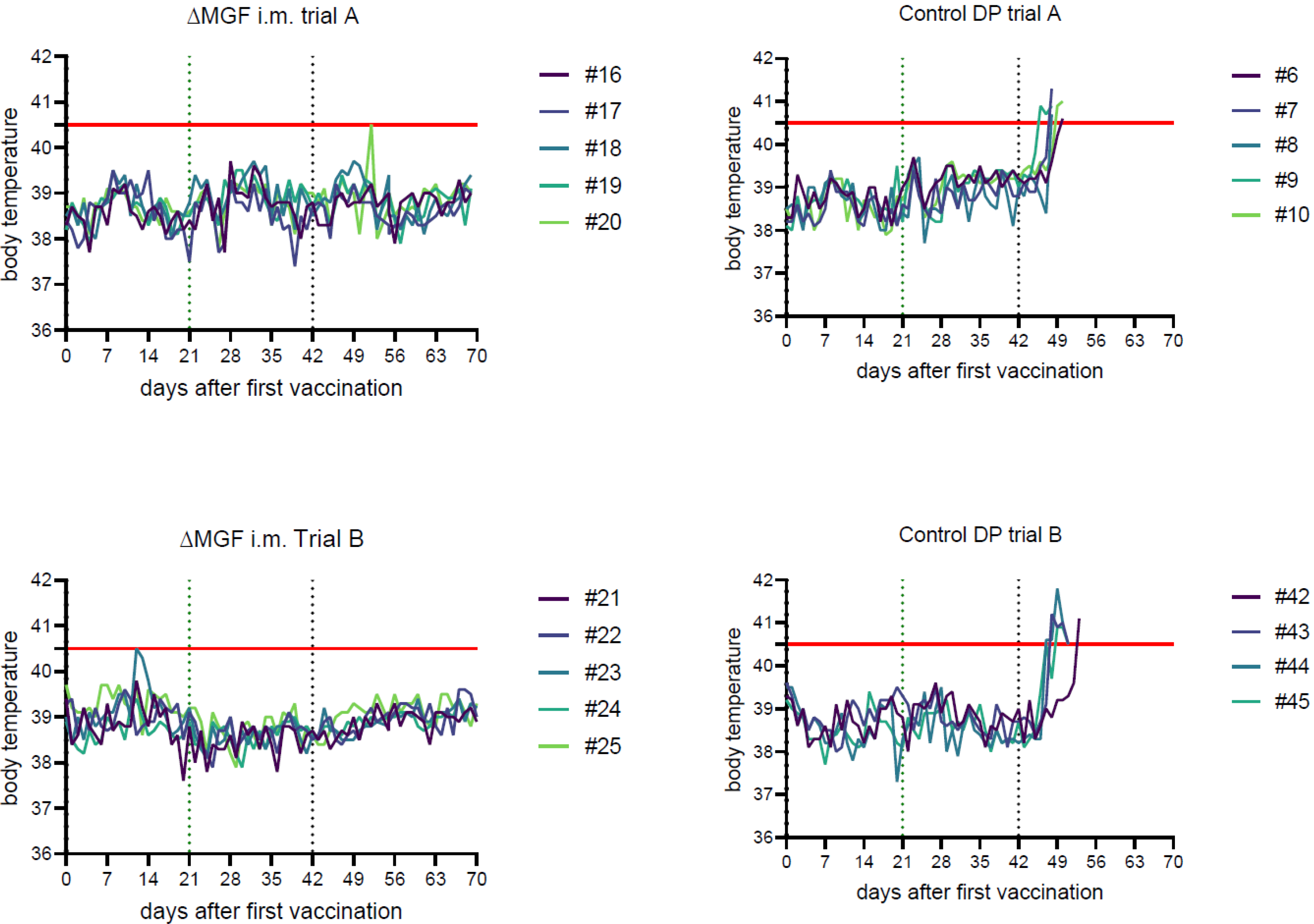 Pathogens 11 00996 g001