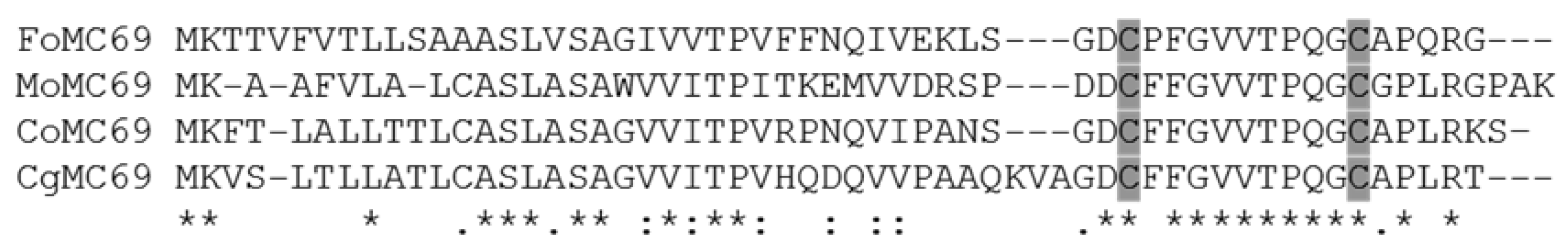 Pathogens 11 01433 g001