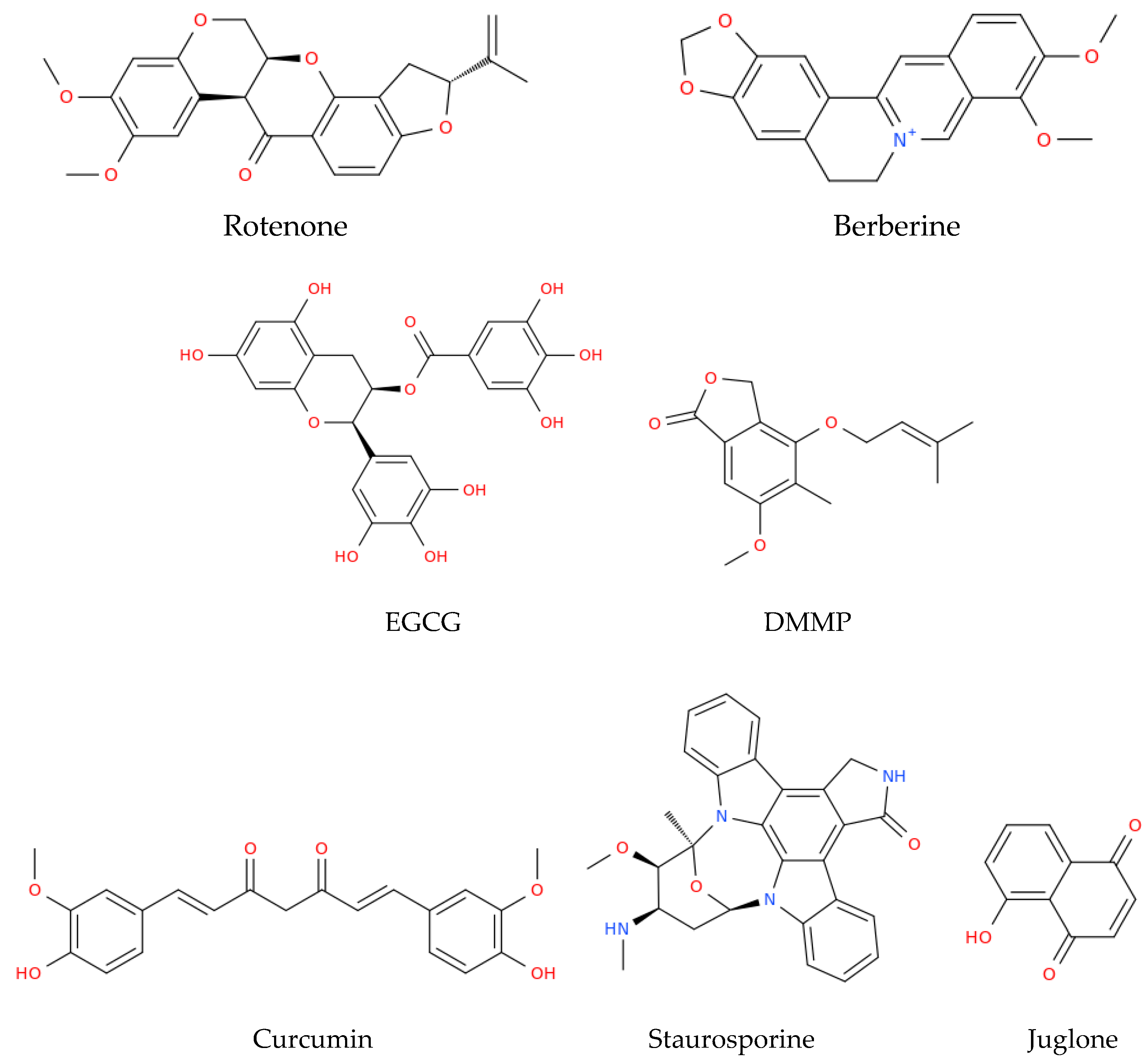 Pathogens 12 00402 g003
