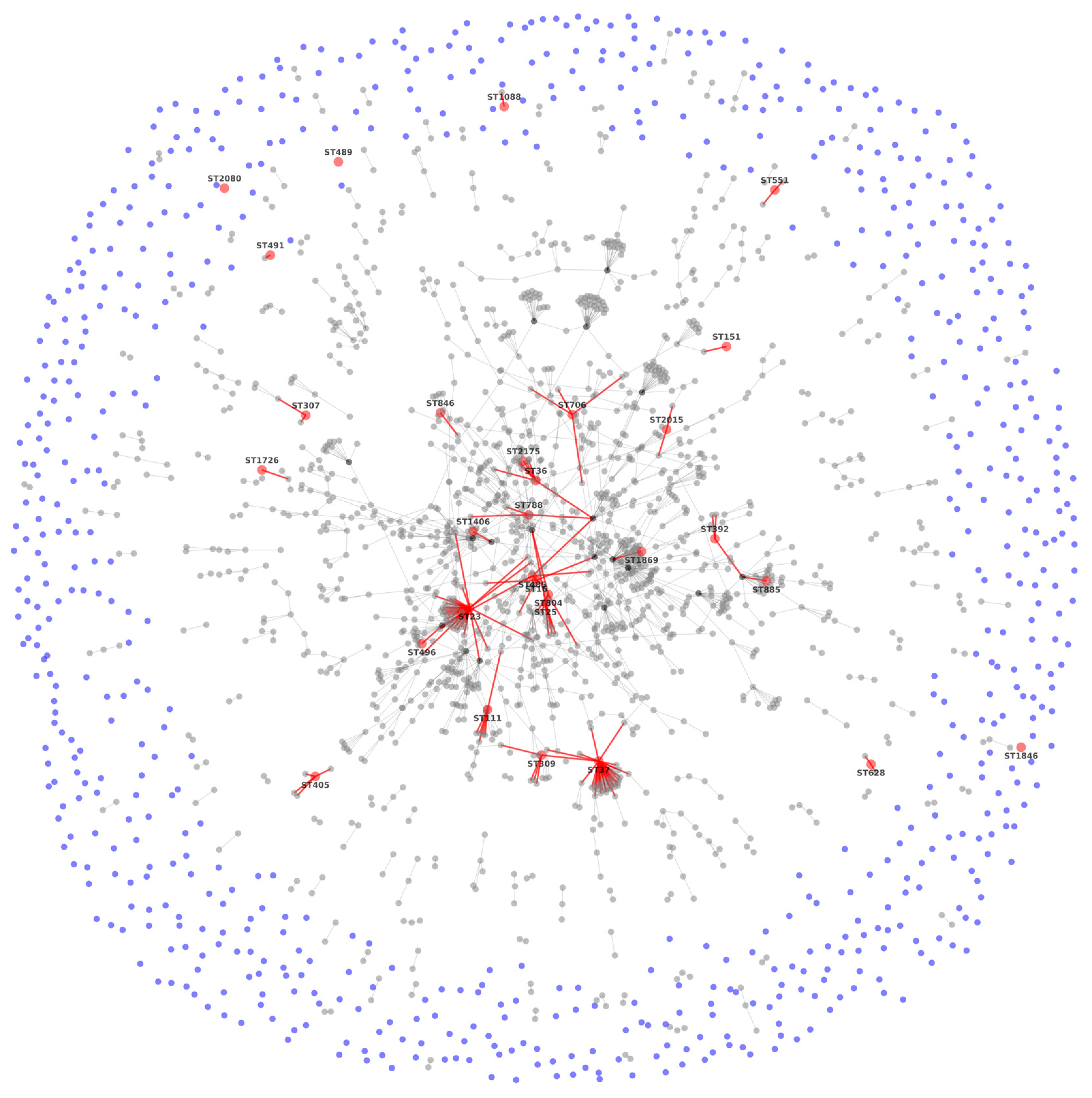 Pathogens 12 00634 g003