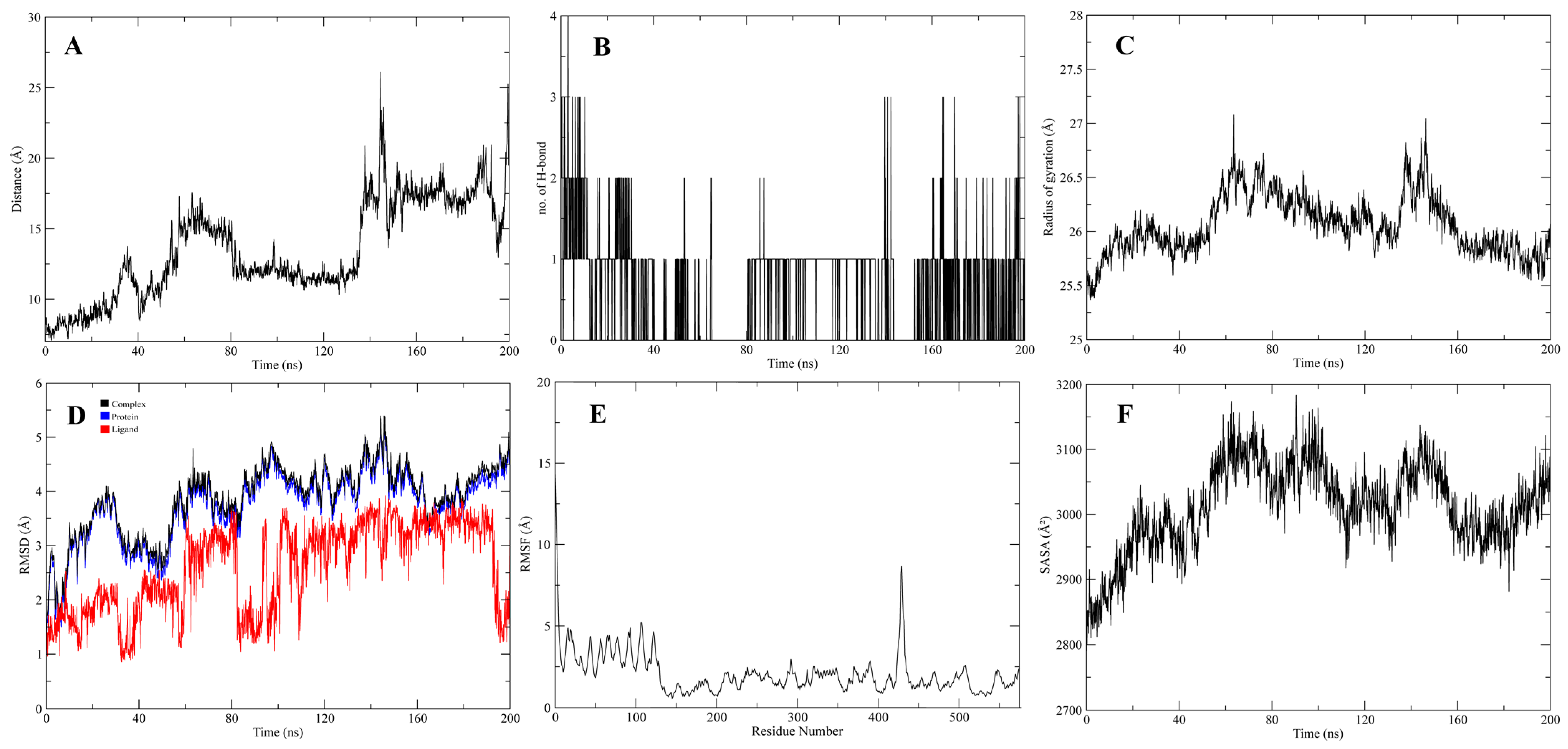 Pathogens 12 00684 g010