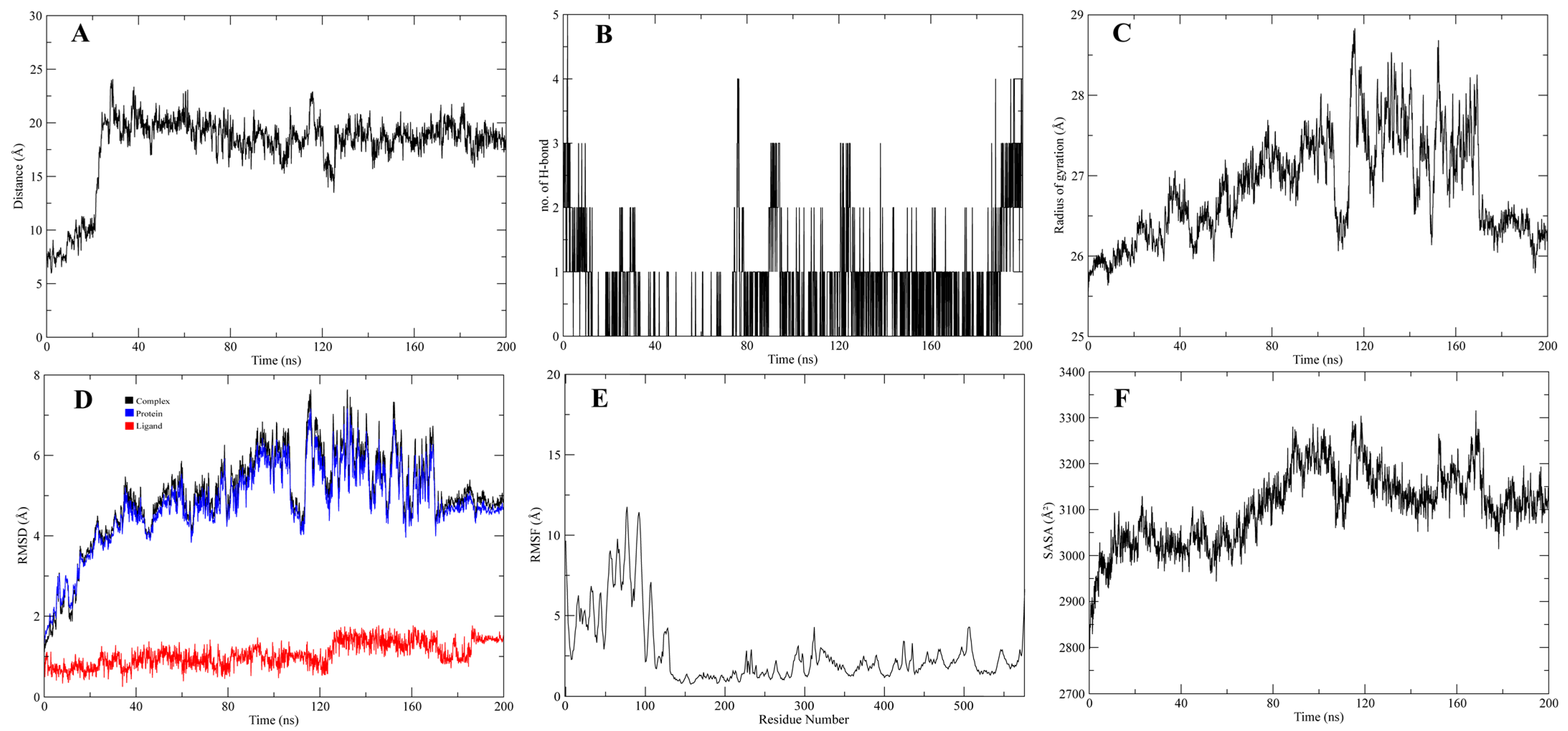 Pathogens 12 00684 g011