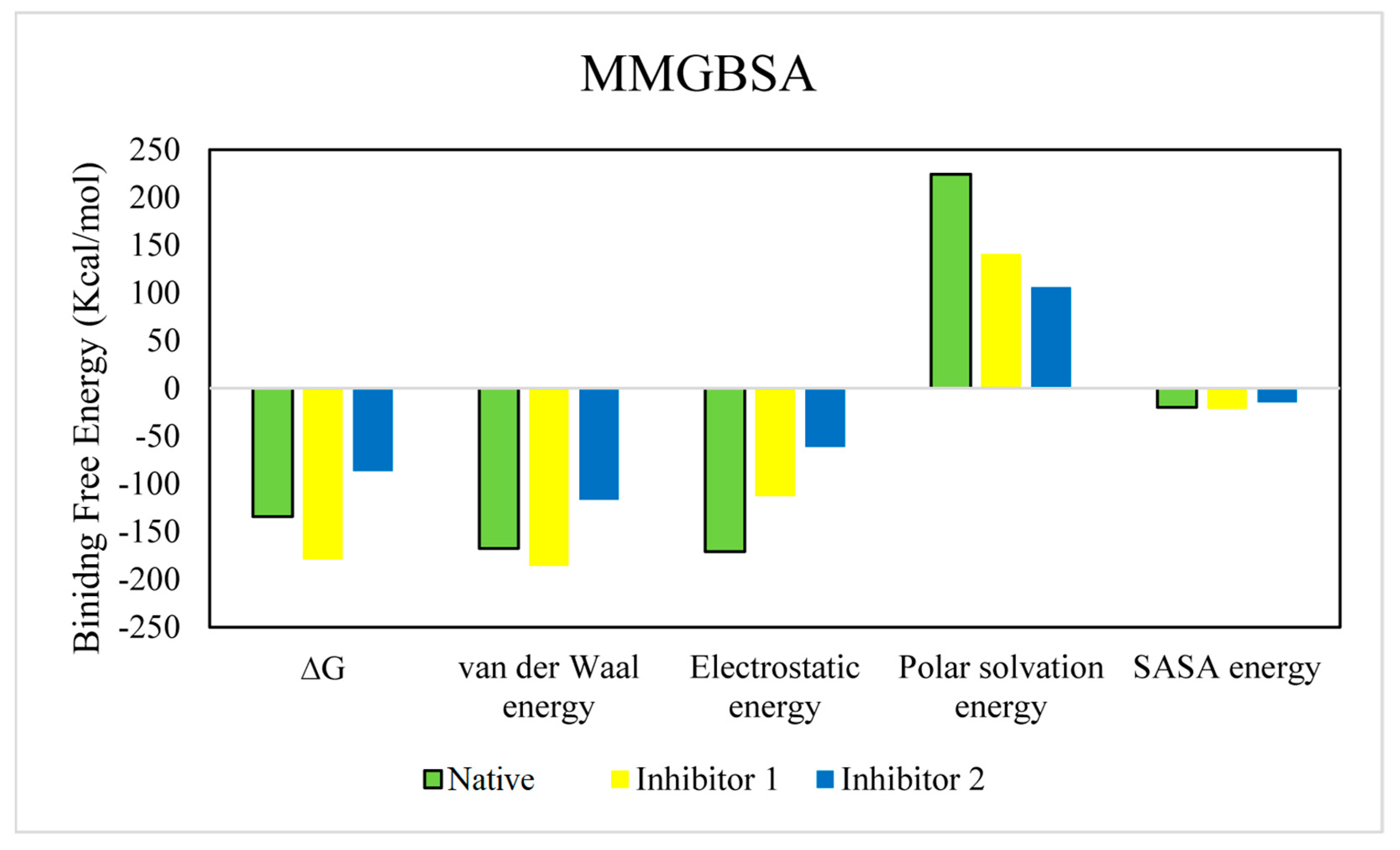 Pathogens 12 00684 g012