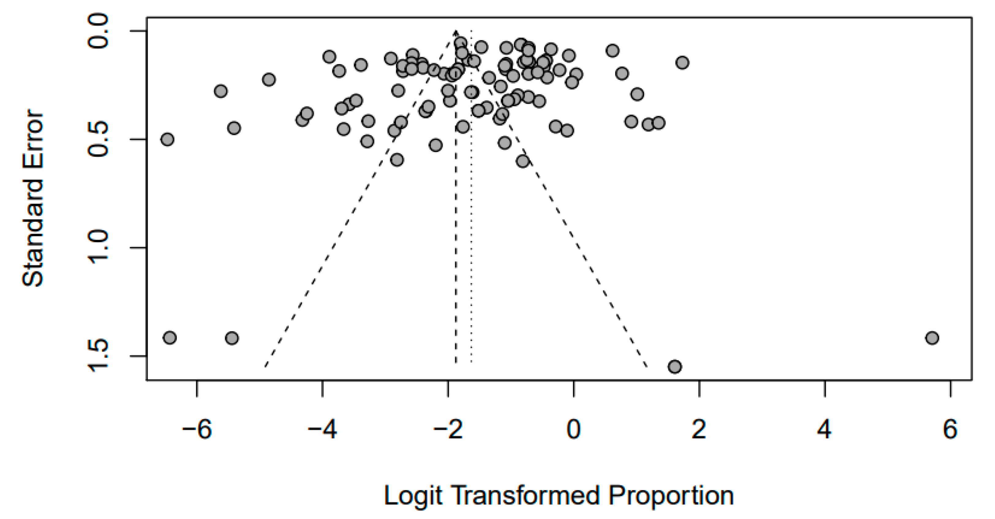 Pathogens 12 01266 g002