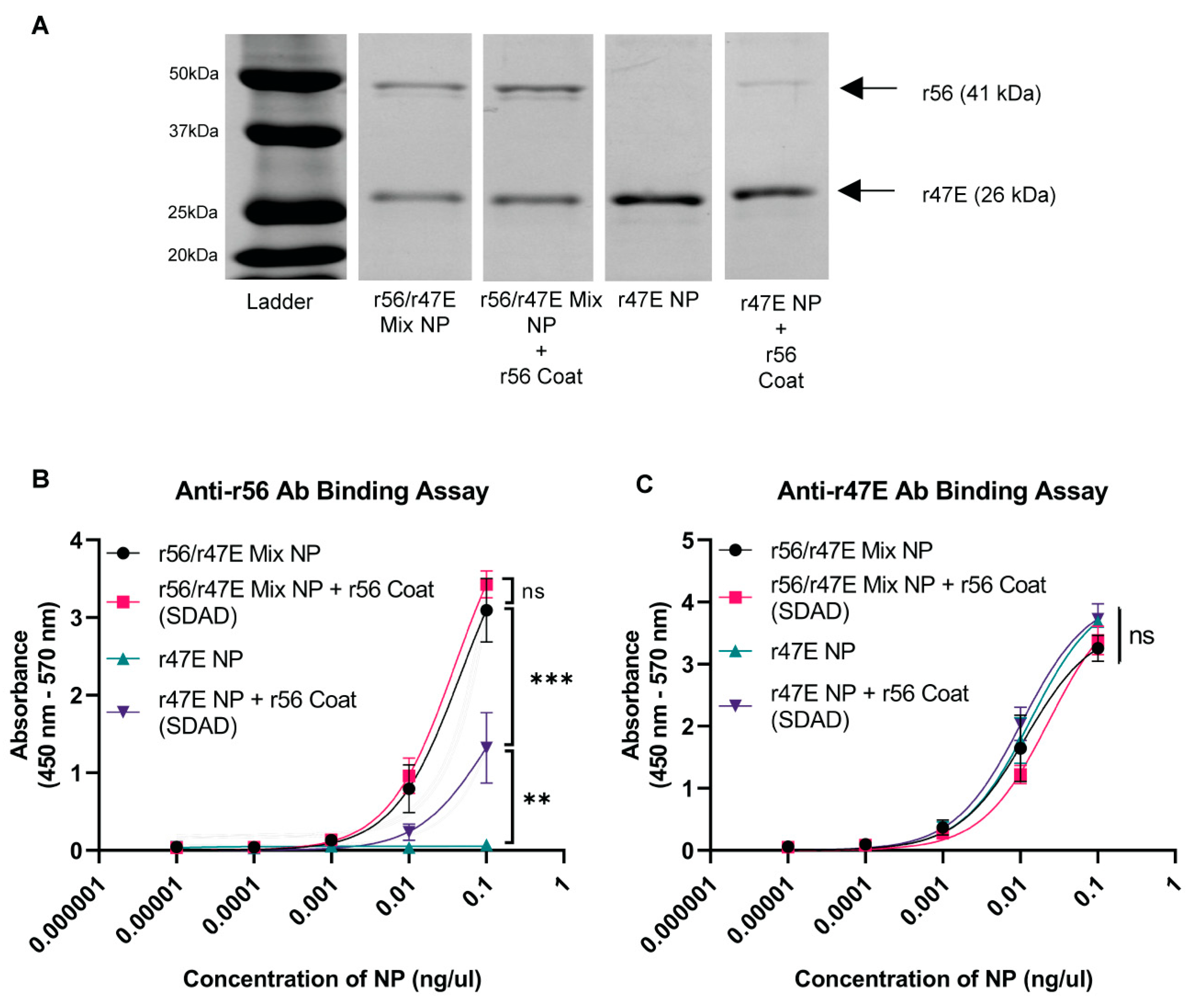 Pathogens 12 01390 g004