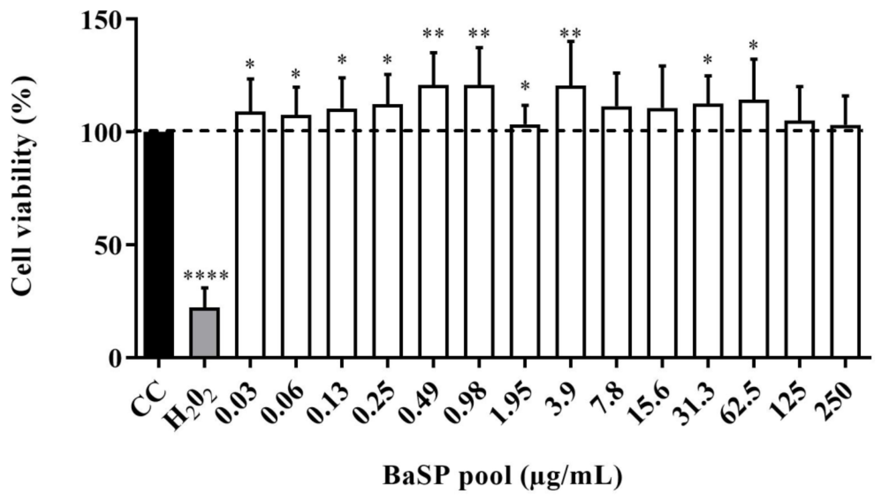 Pathogens 13 00017 g004