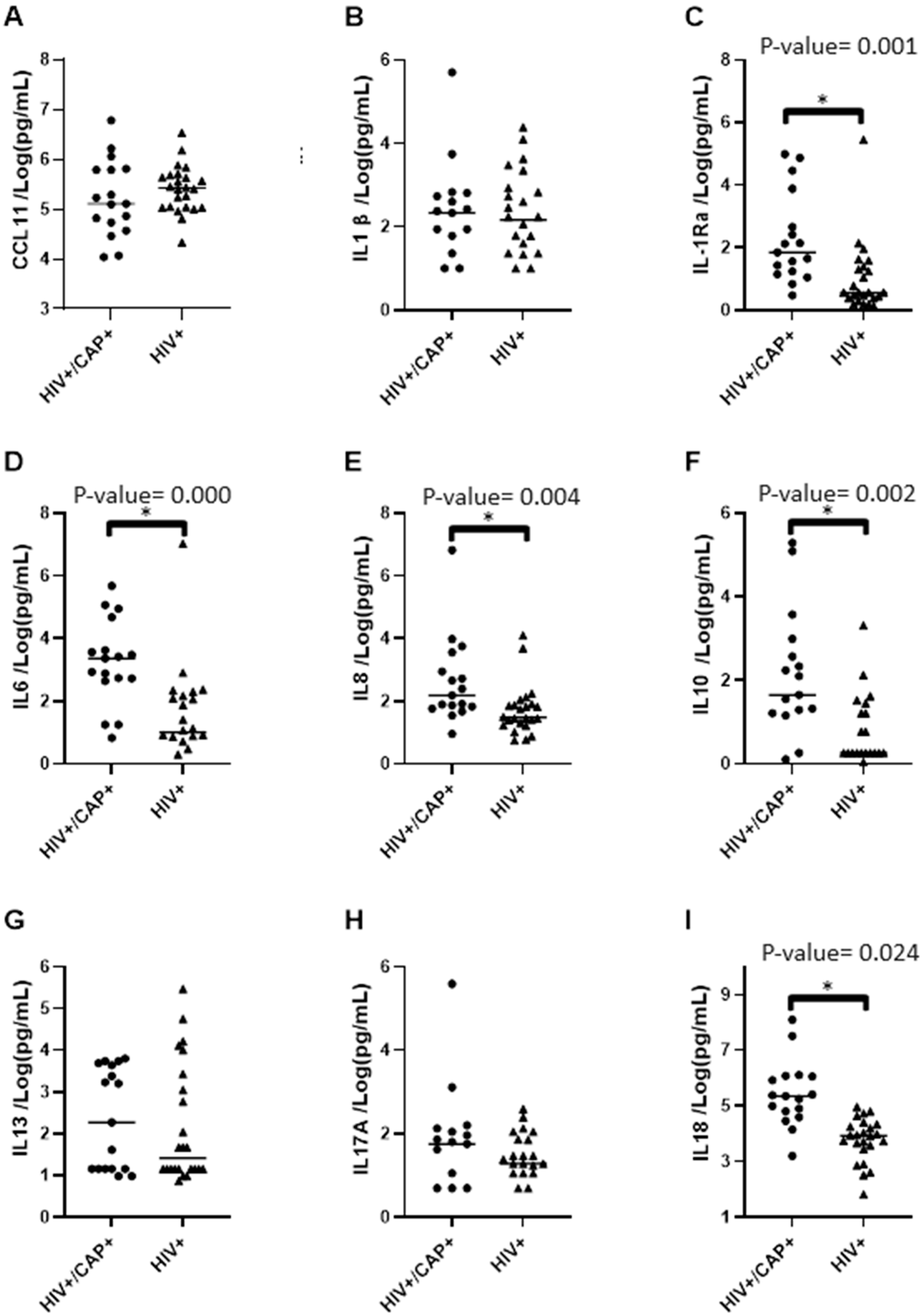 Pathogens 13 00084 g002a