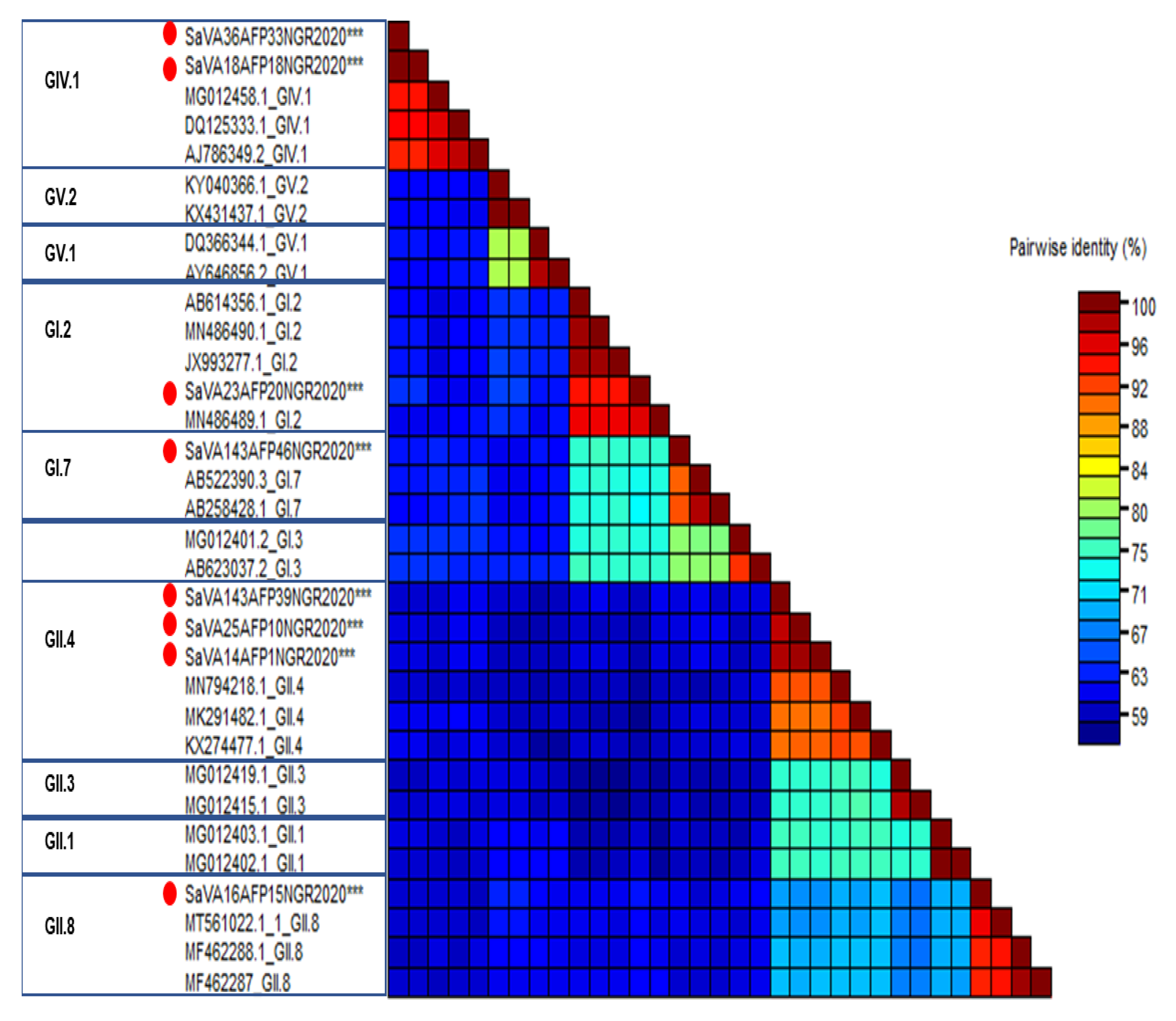 Pathogens 13 00264 g001 Pathogens 13 00264 g001