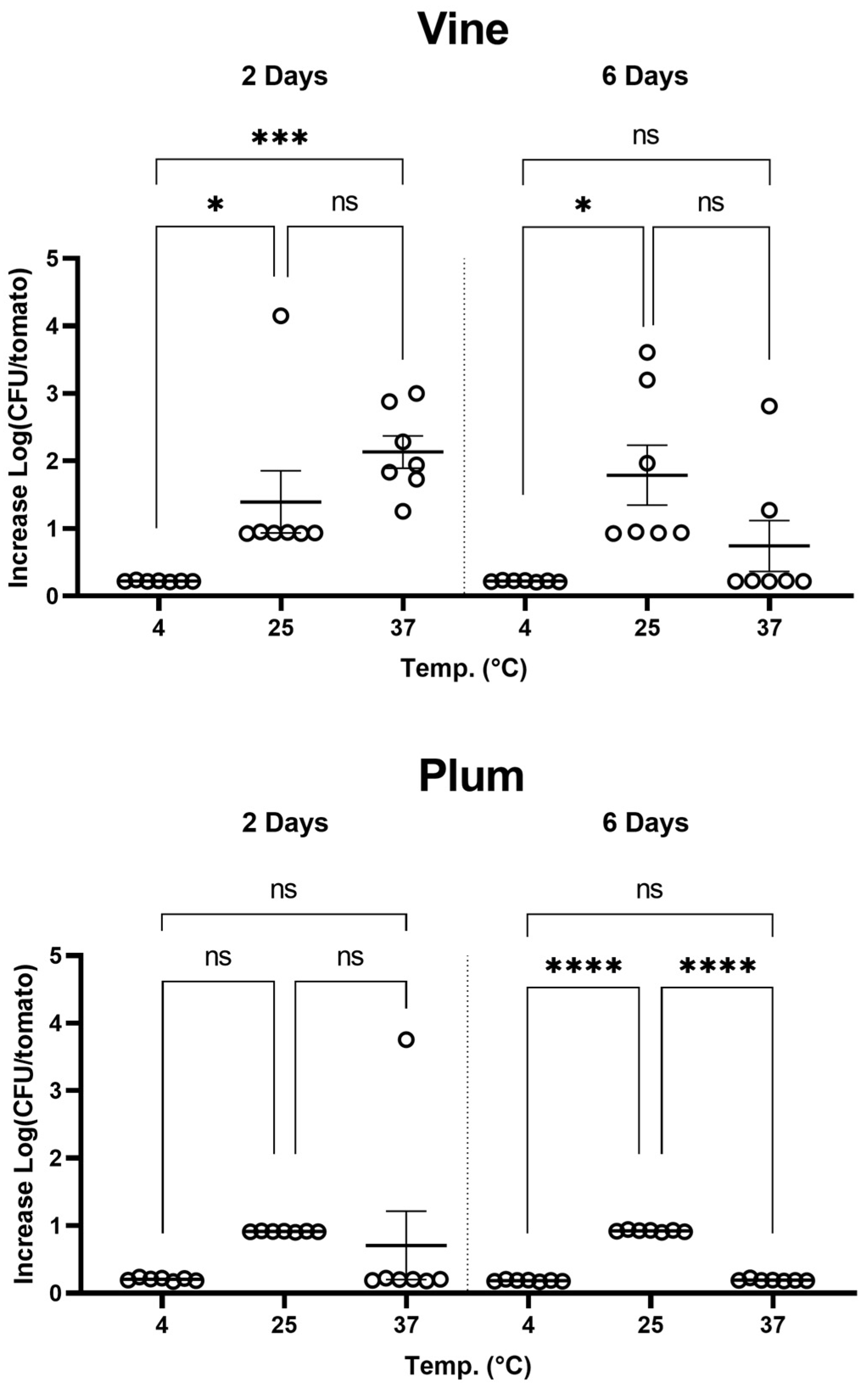 Pathogens 13 00379 g003 Pathogens 13 00379 g003
