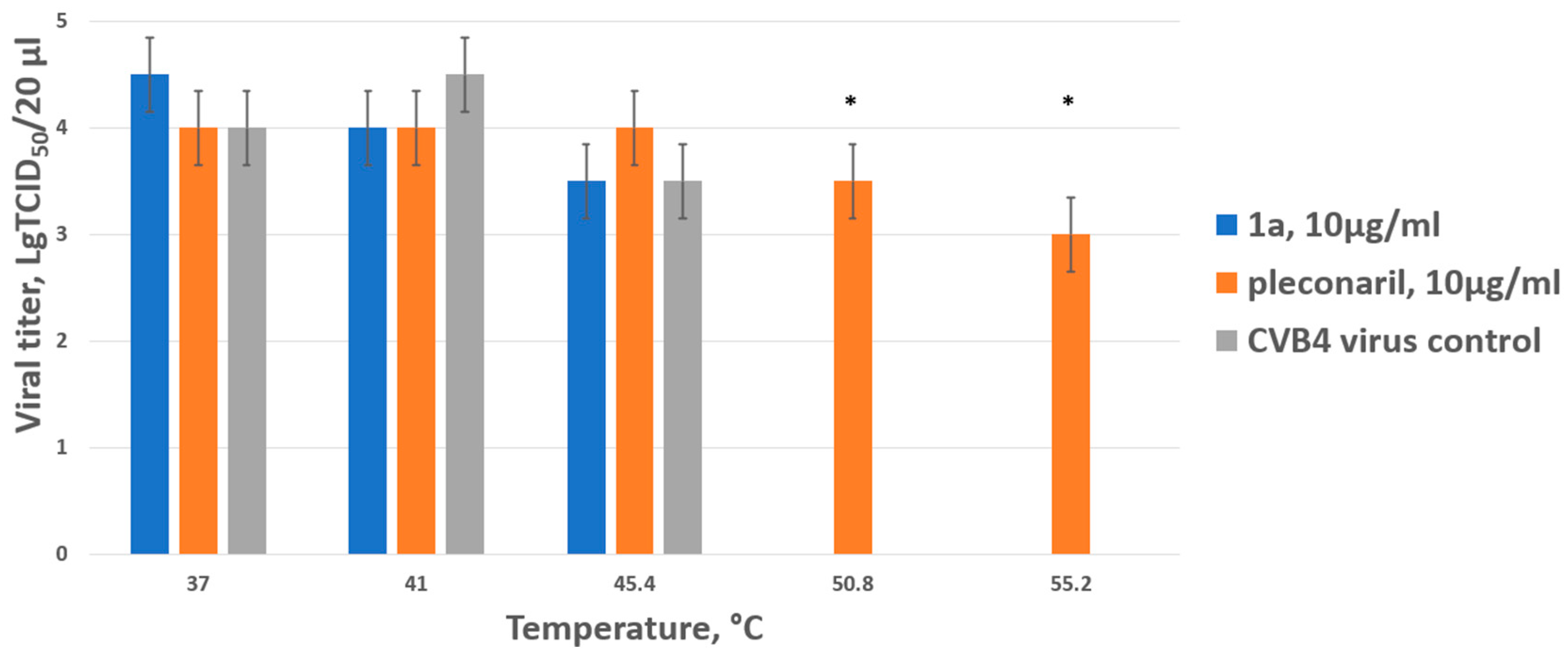 Pathogens 13 00410 g003