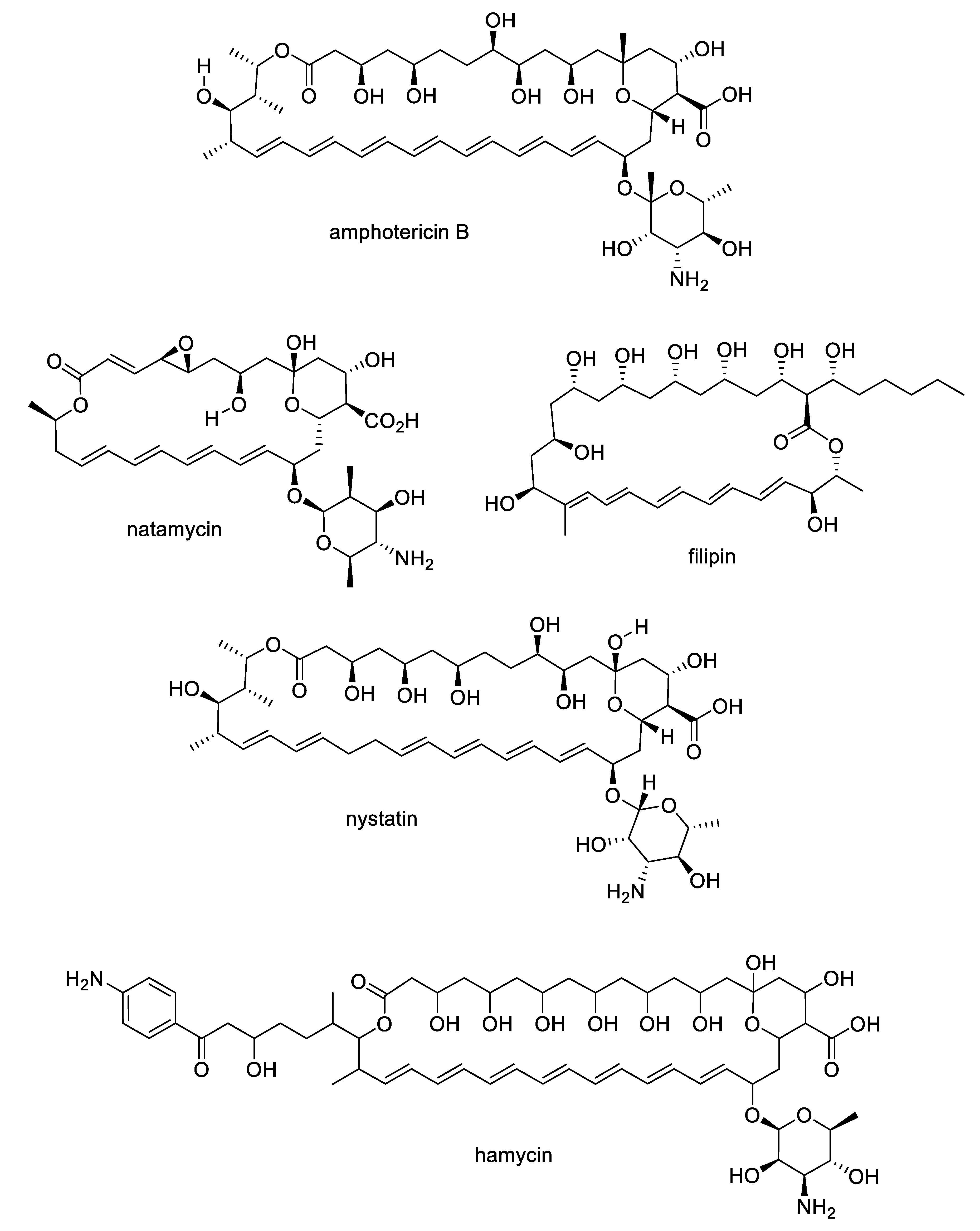 Pharmaceuticals 12 00182 g002 Pharmaceuticals 12 00182 g002