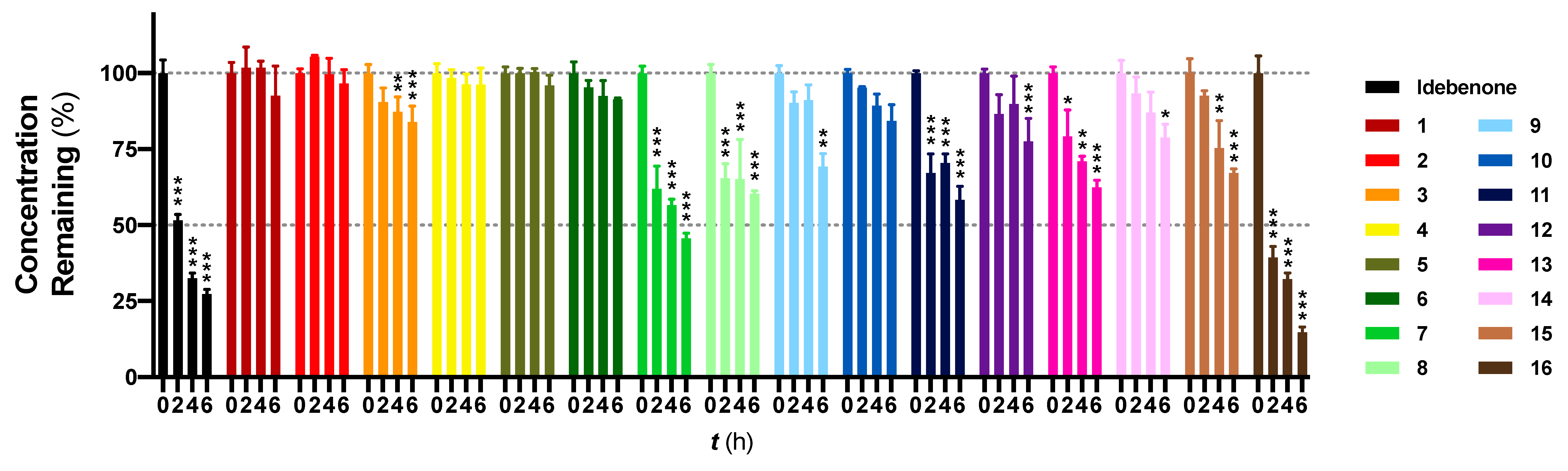 Pharmaceuticals 13 00029 g001 Pharmaceuticals 13 00029 g001