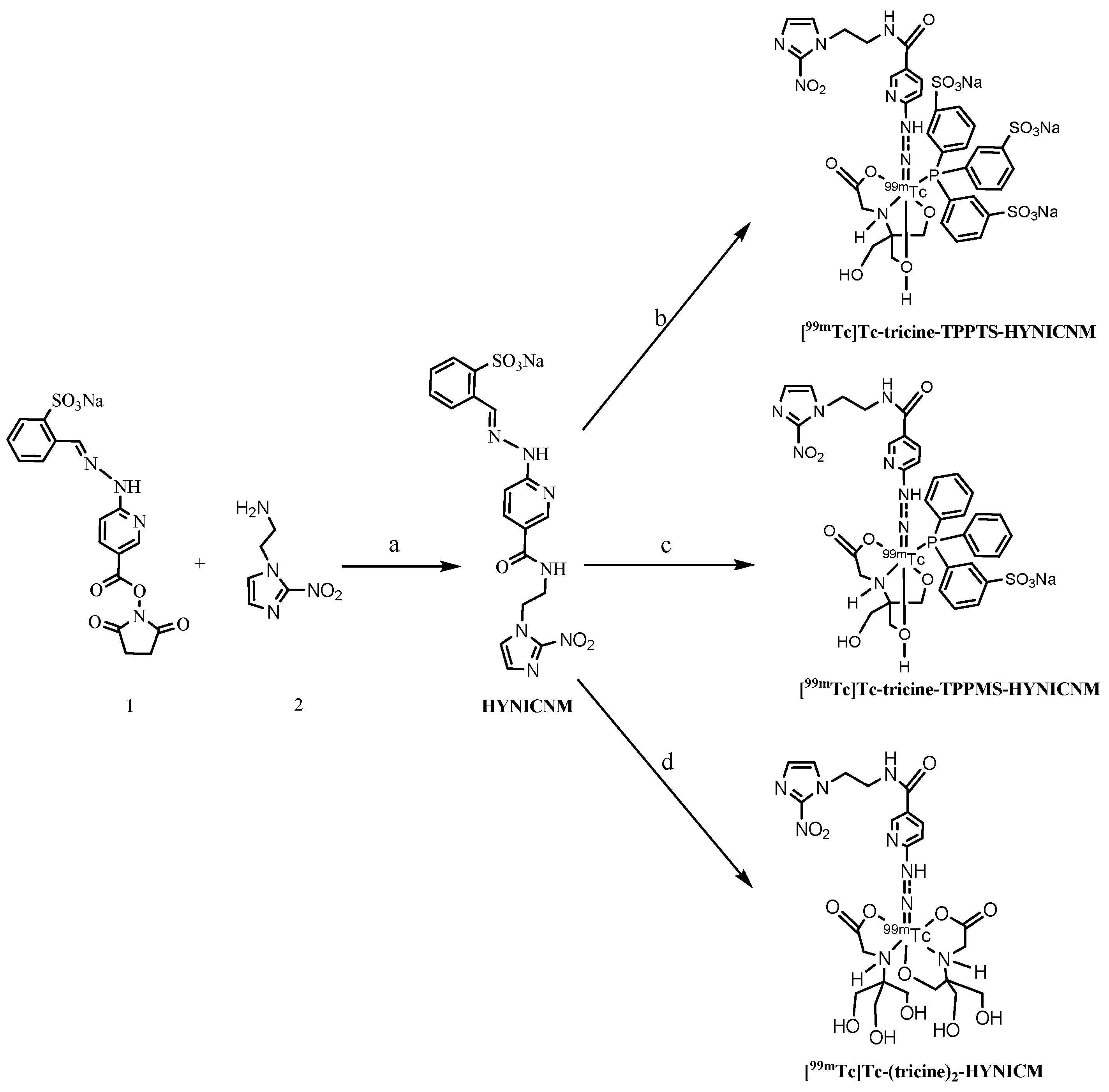 Pharmaceuticals 14 00158 sch001