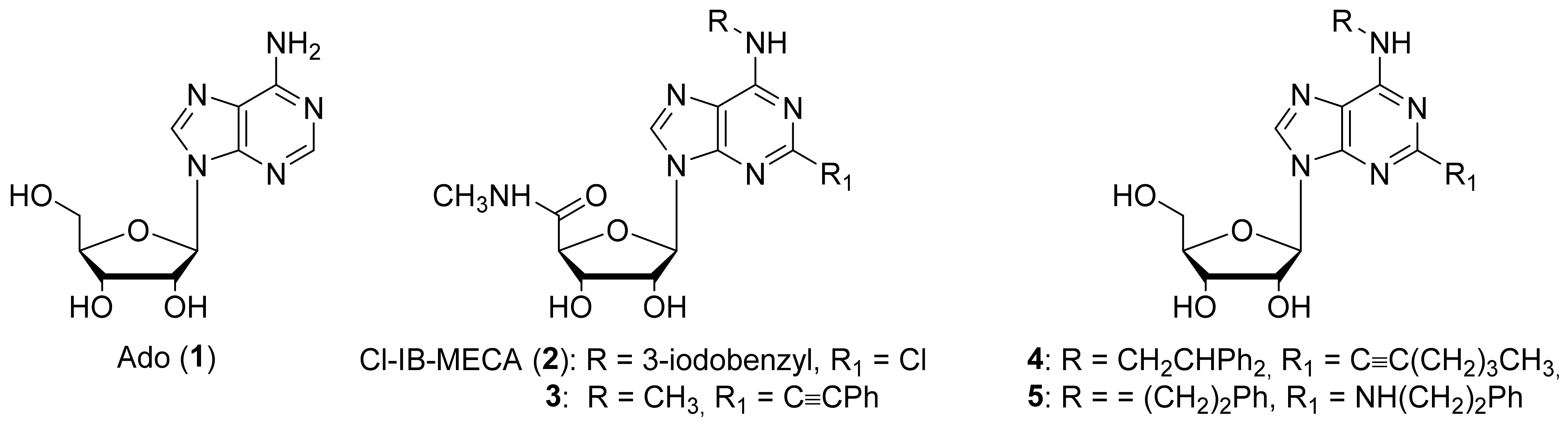 Pharmaceuticals 15 00164 g001