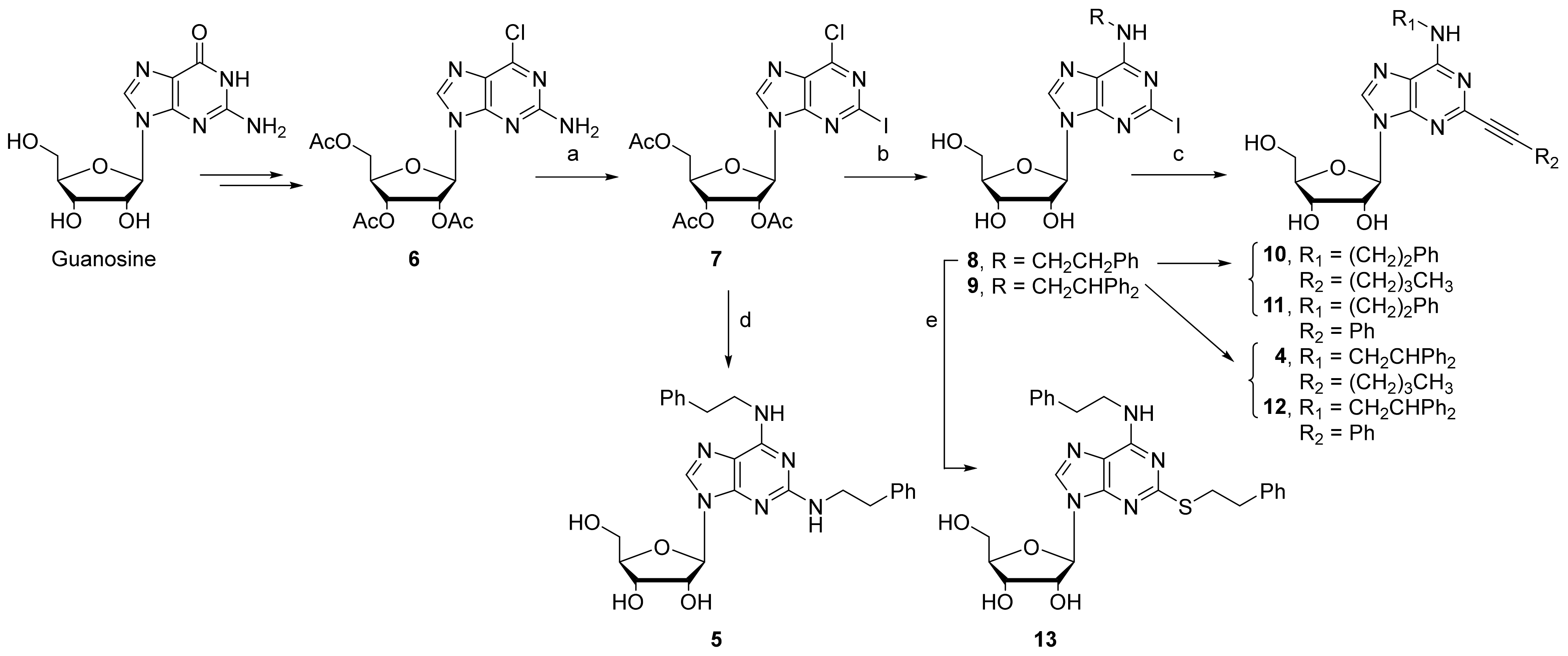 Pharmaceuticals 15 00164 sch001