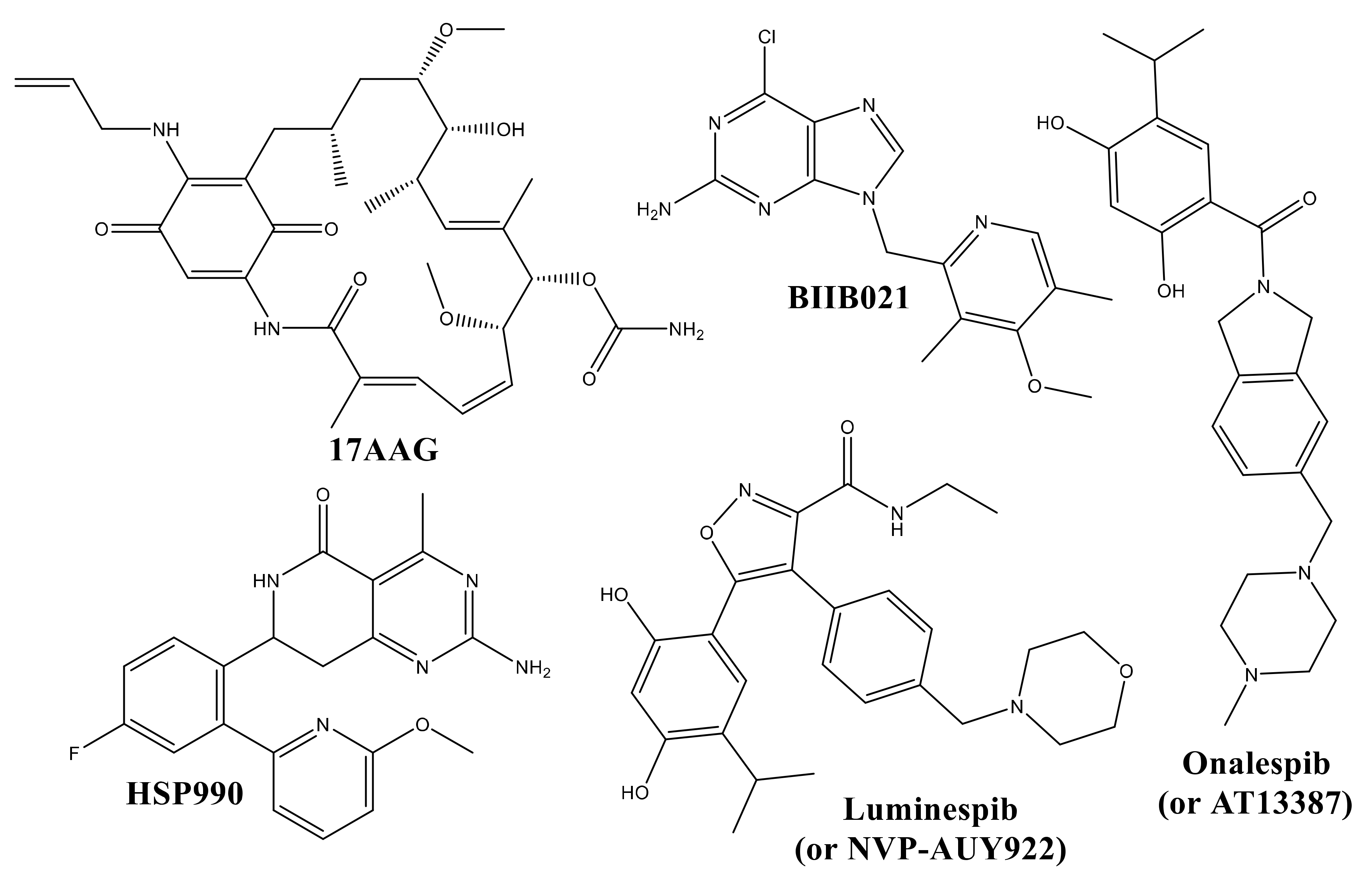Pharmaceuticals 15 00303 g001