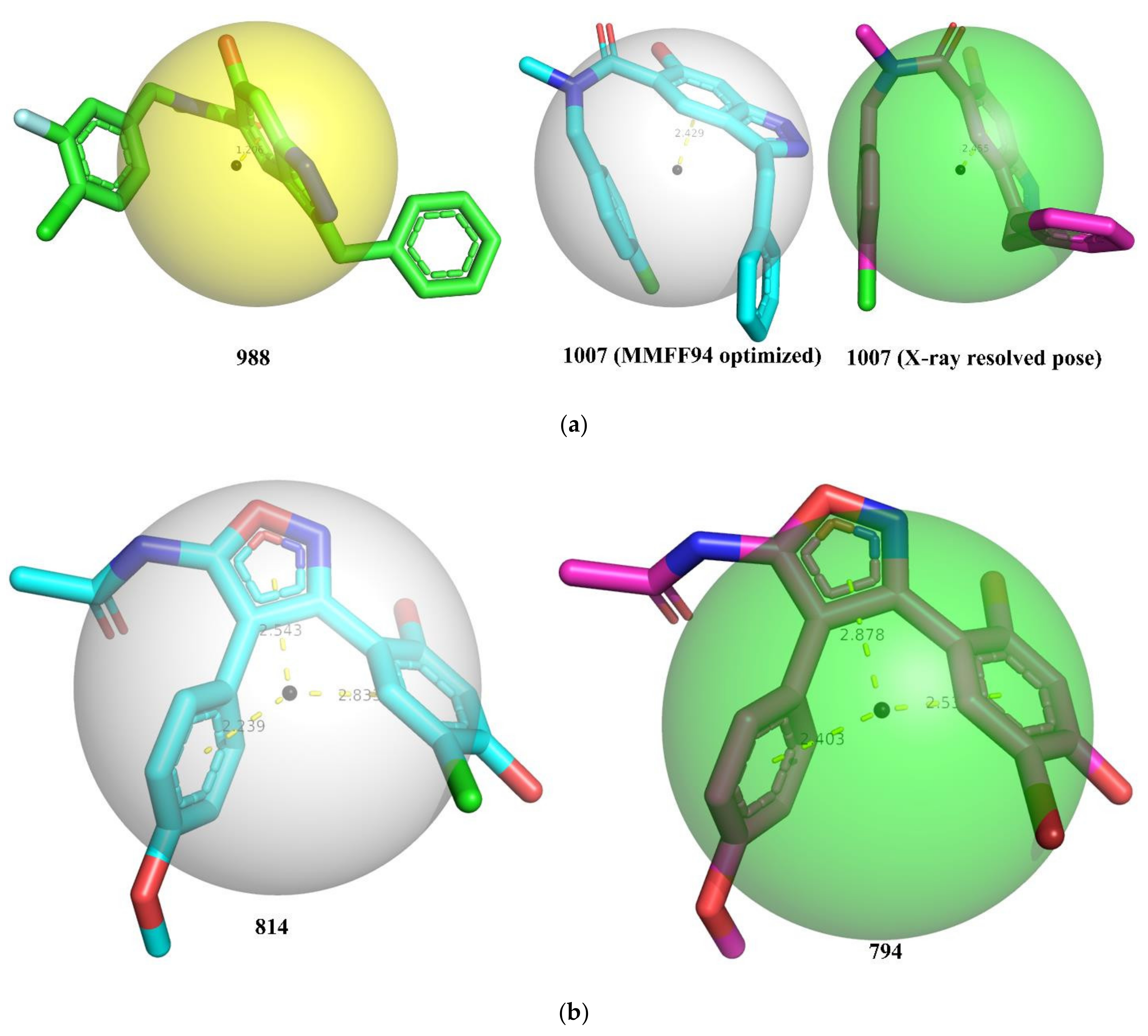 Pharmaceuticals 15 00303 g003
