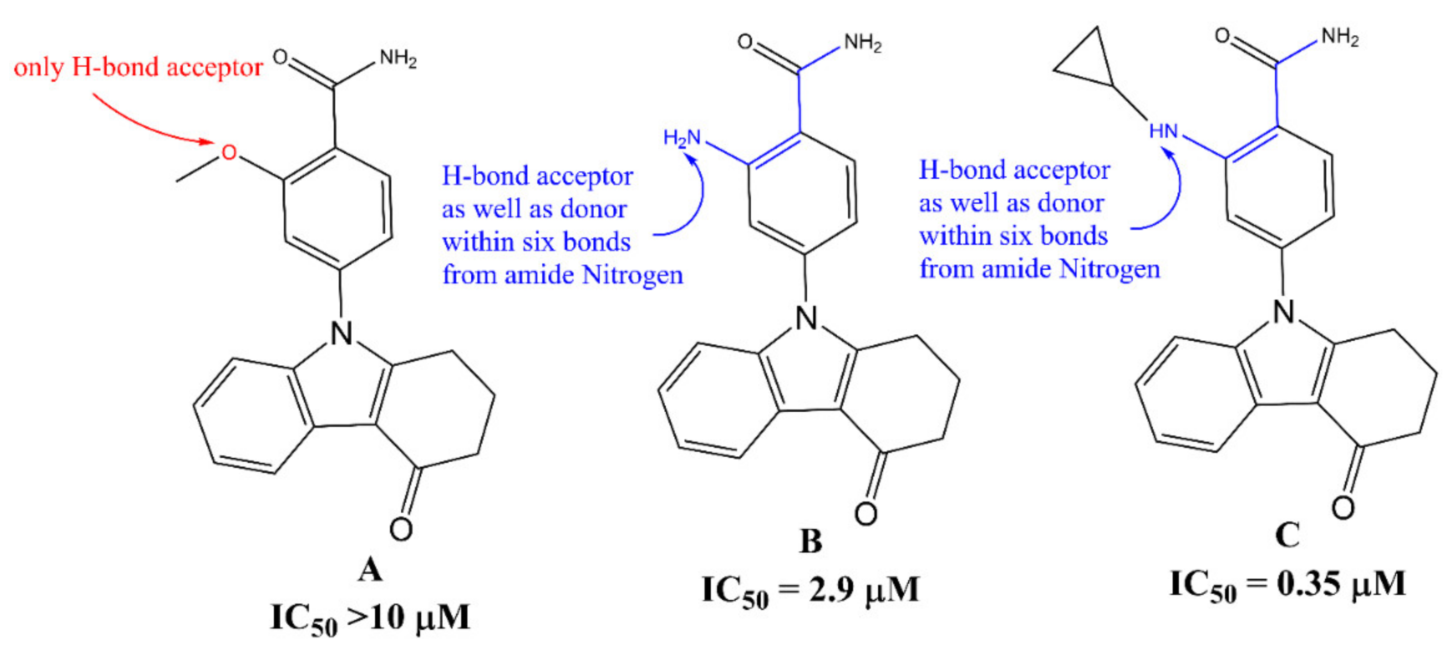Pharmaceuticals 15 00303 g005
