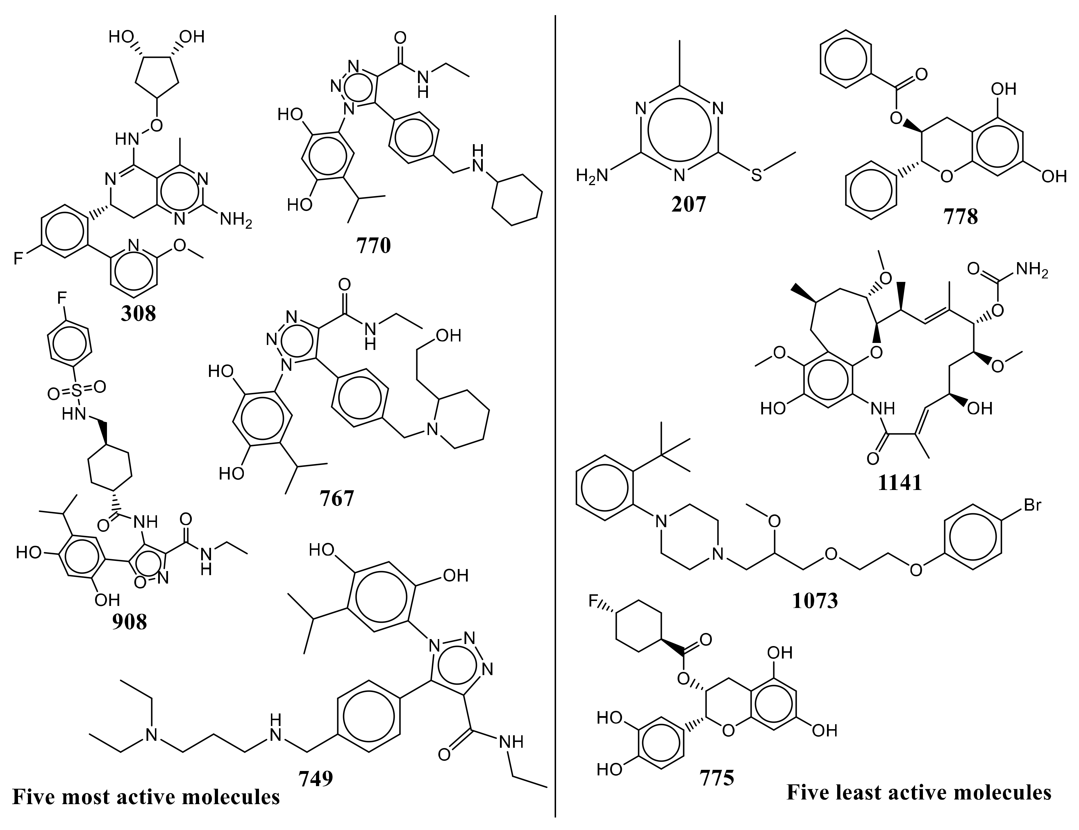 Pharmaceuticals 15 00303 g006