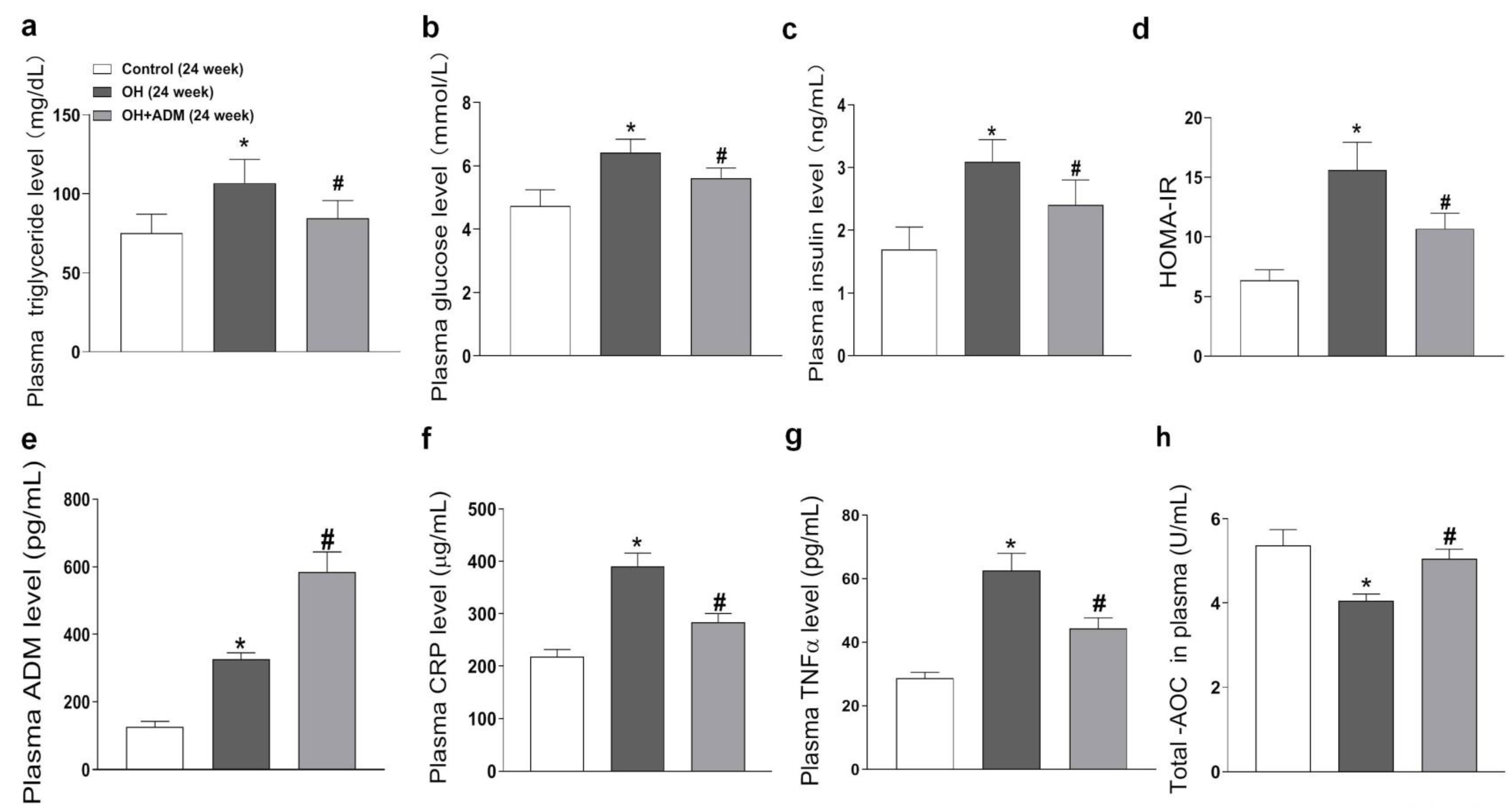 Pharmaceuticals 15 00719 g002