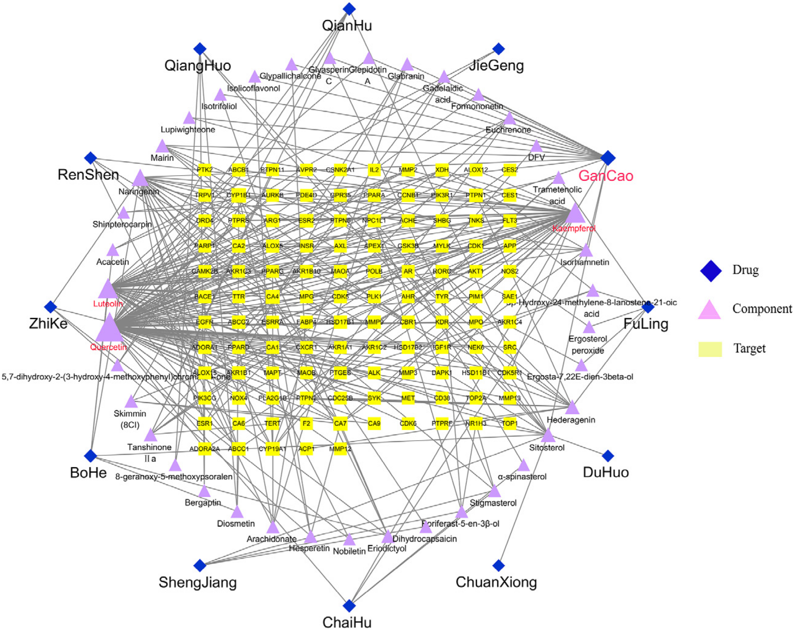Pharmaceuticals 15 01038 g002