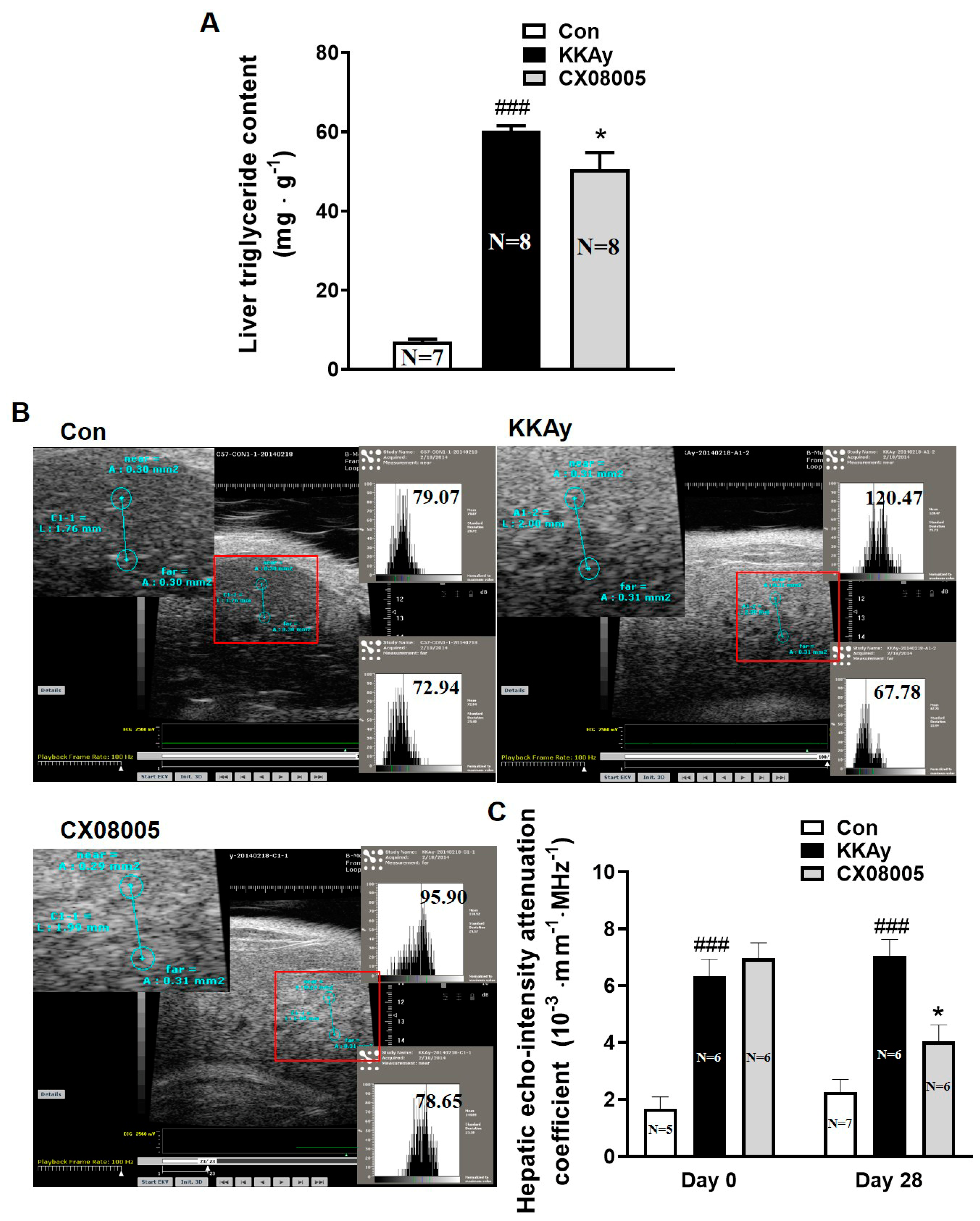 Pharmaceuticals 16 00106 g001