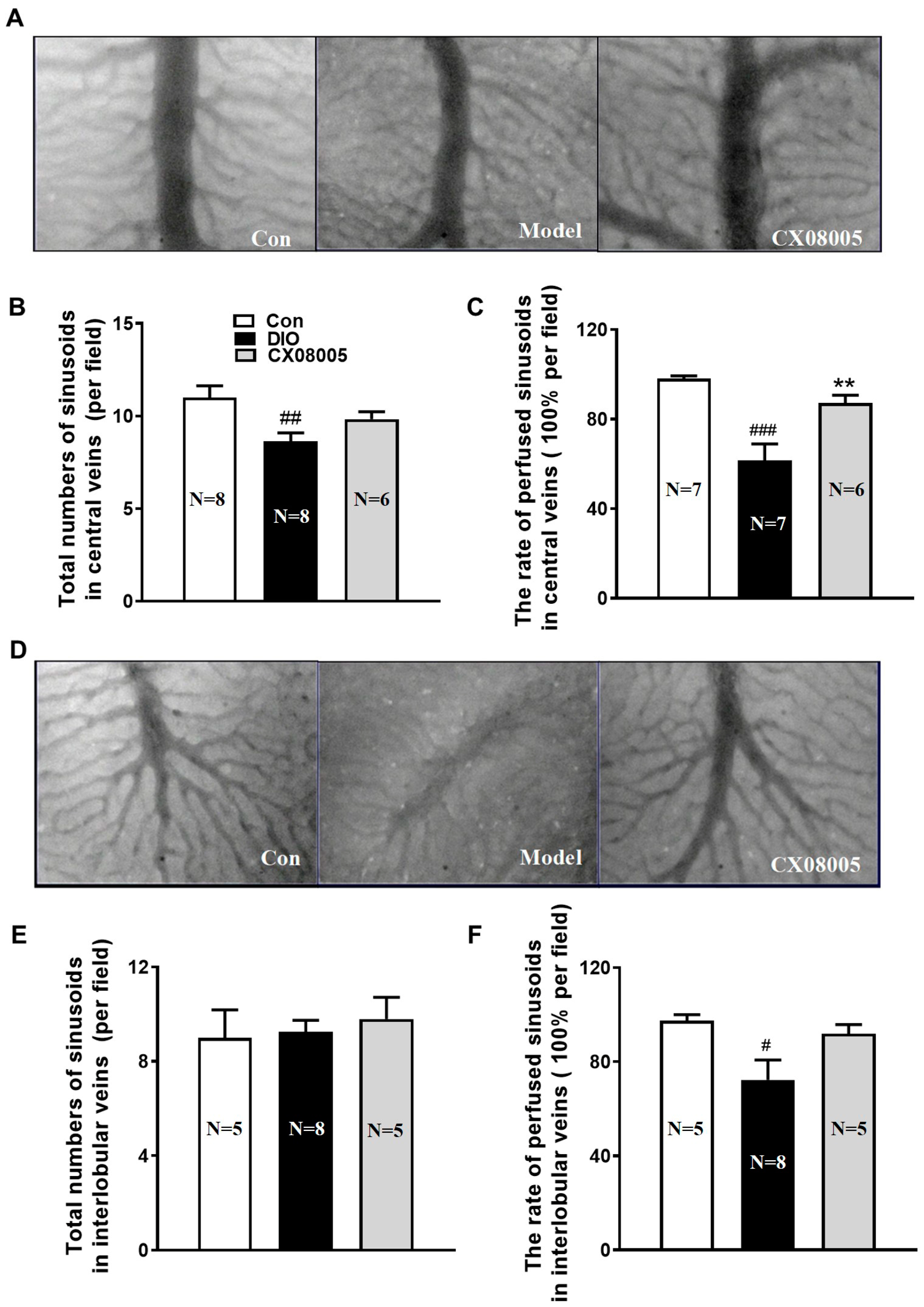 Pharmaceuticals 16 00106 g005