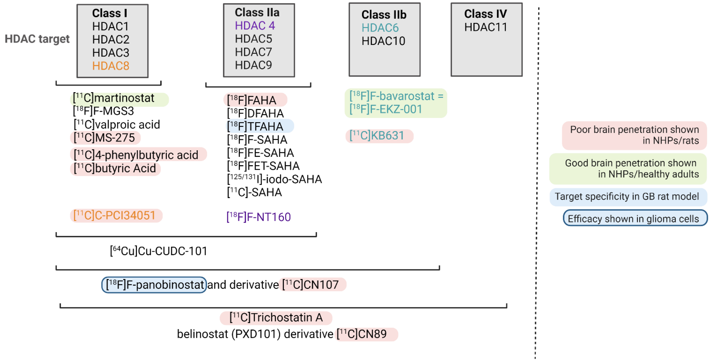 Pharmaceuticals 16 00227 g002