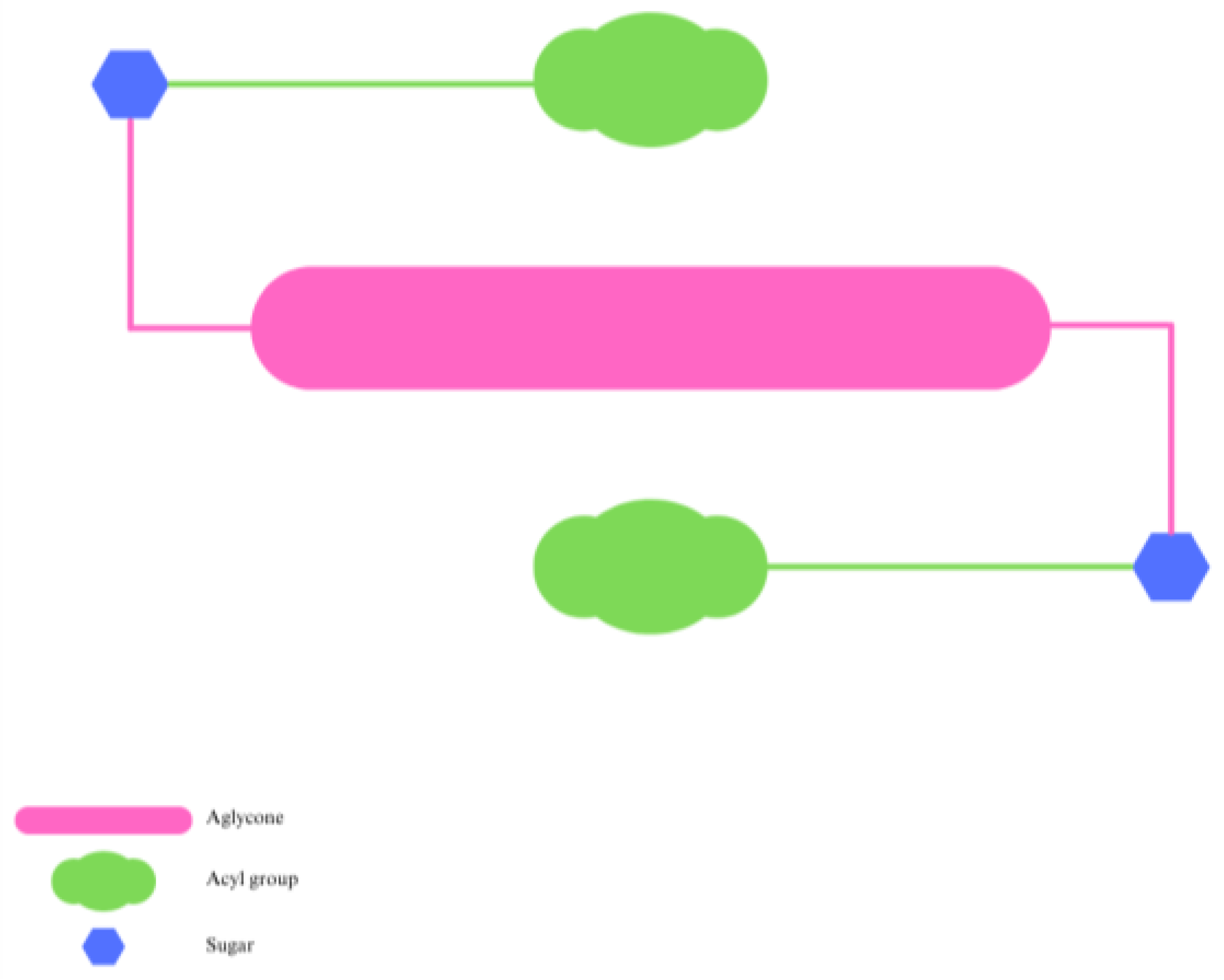 Pharmaceuticals 16 00638 g004