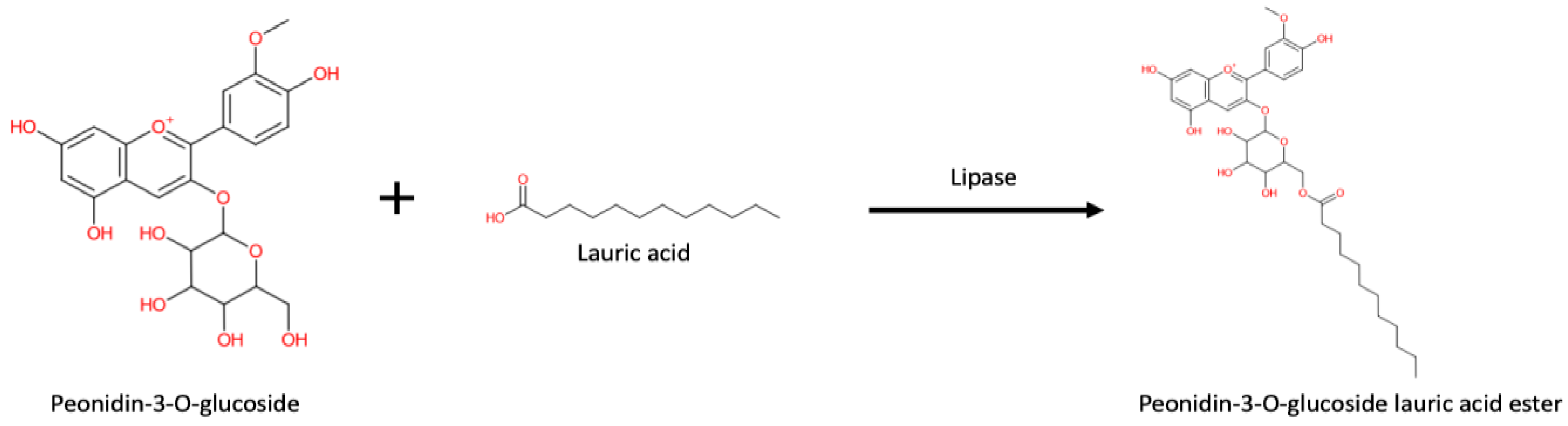 Pharmaceuticals 16 00638 g006