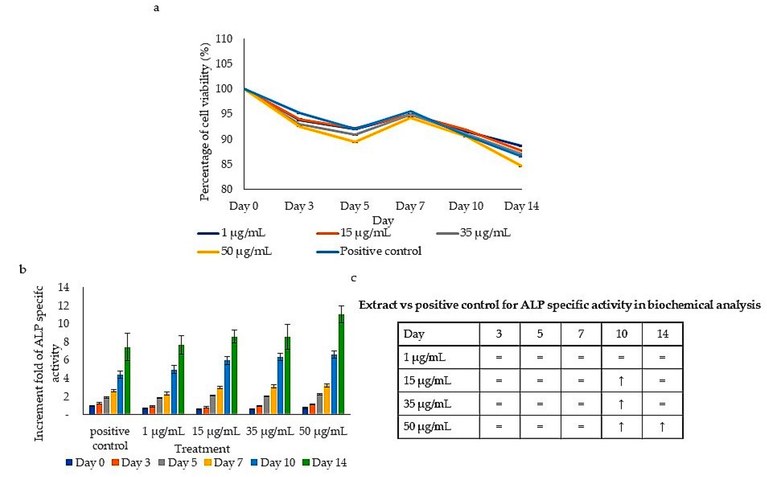 Pharmaceuticals 16 00708 g002