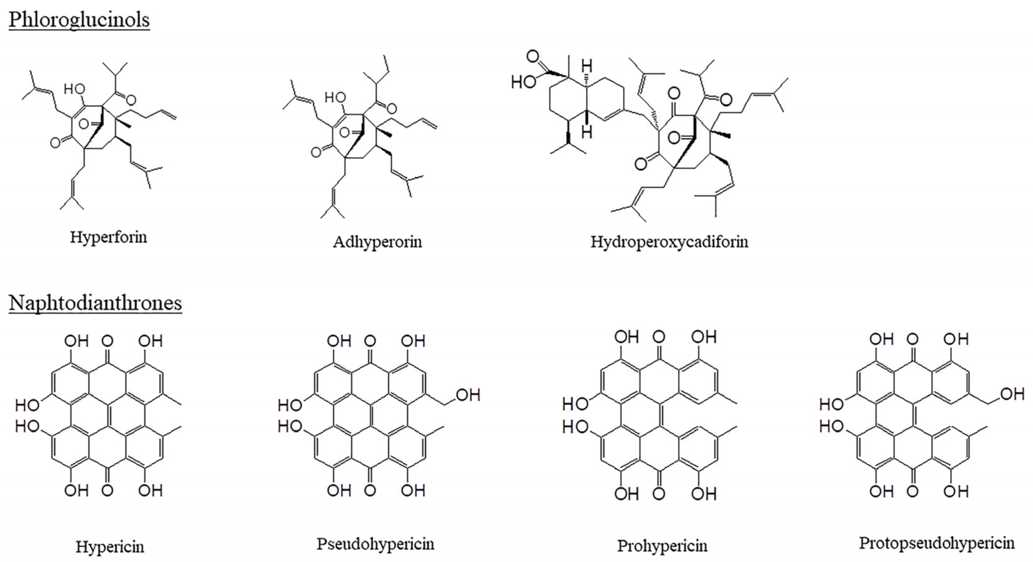 Pharmaceuticals 16 00887 g001b Pharmaceuticals 16 00887 g001b