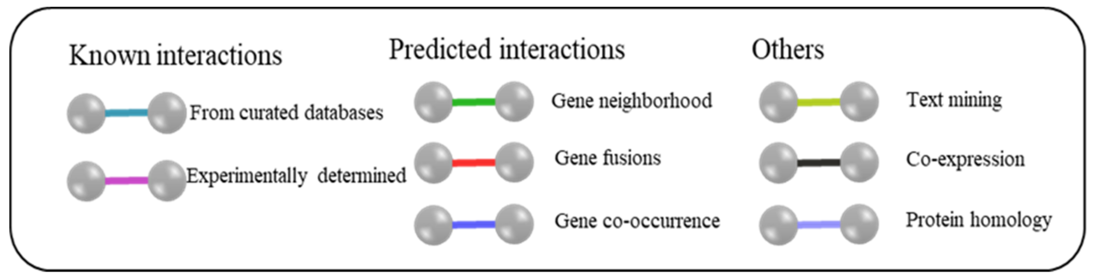 Pharmaceuticals 16 00887 g003b Pharmaceuticals 16 00887 g003b