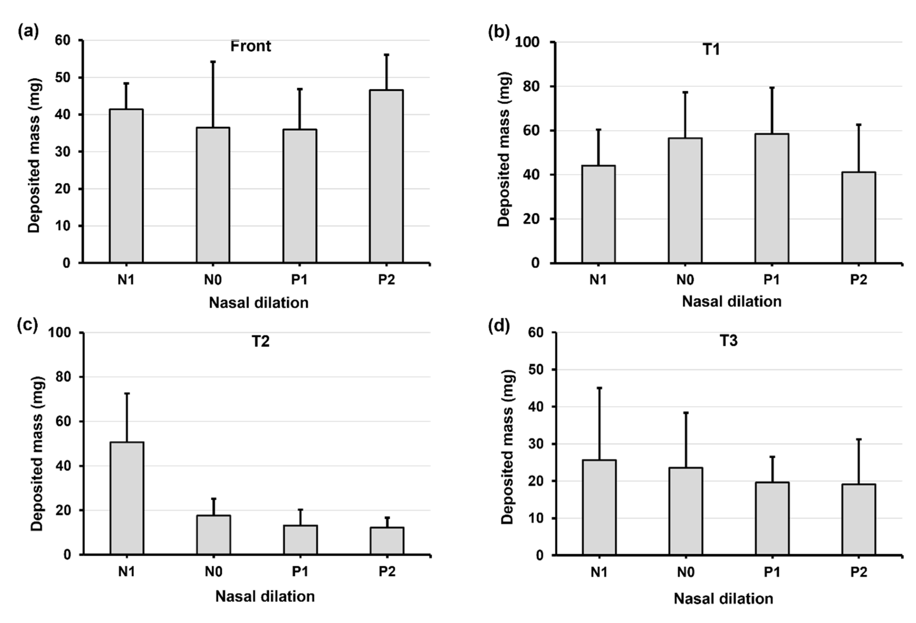 Pharmaceuticals 17 00073 g008
