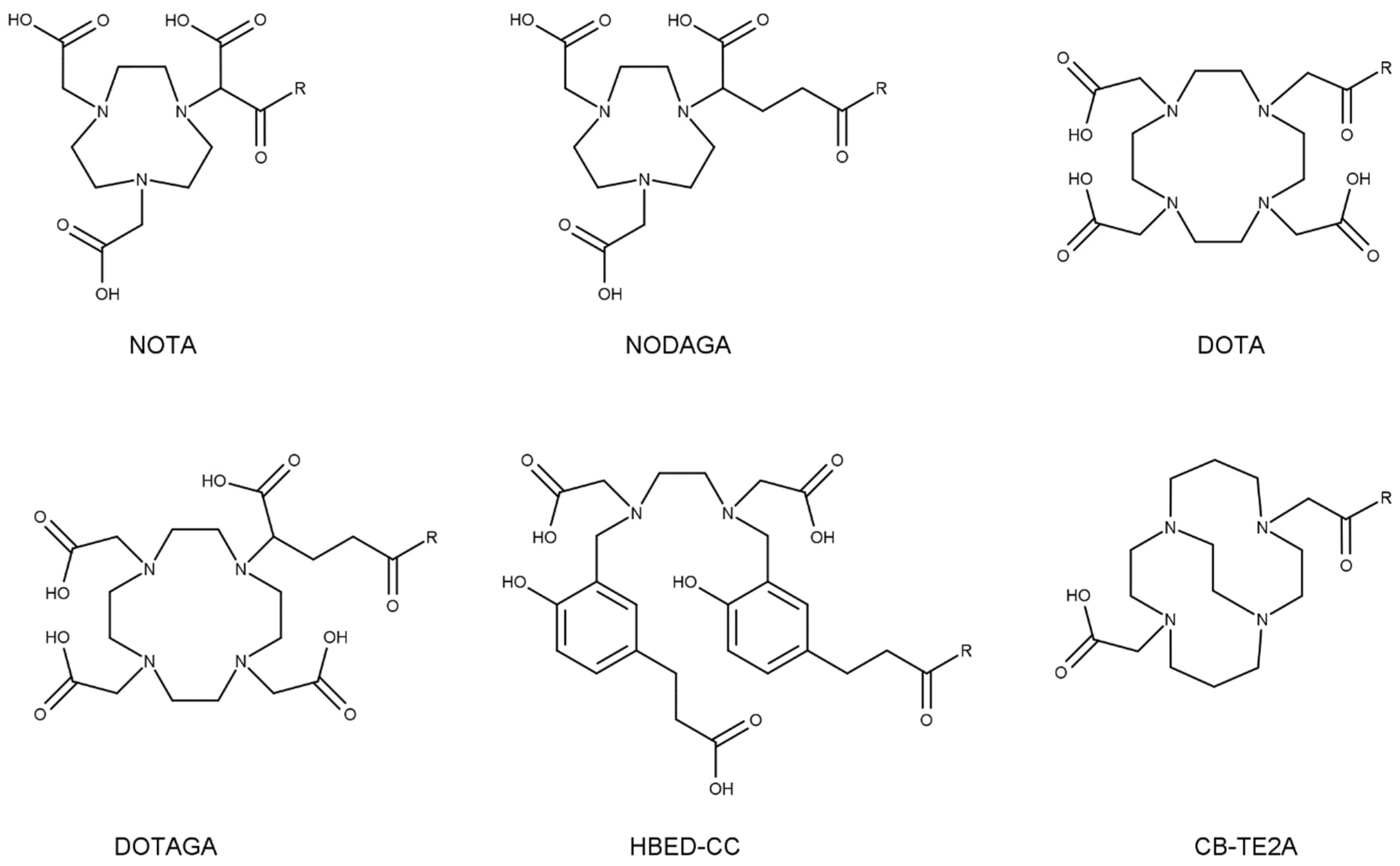 Pharmaceuticals 17 00256 g005