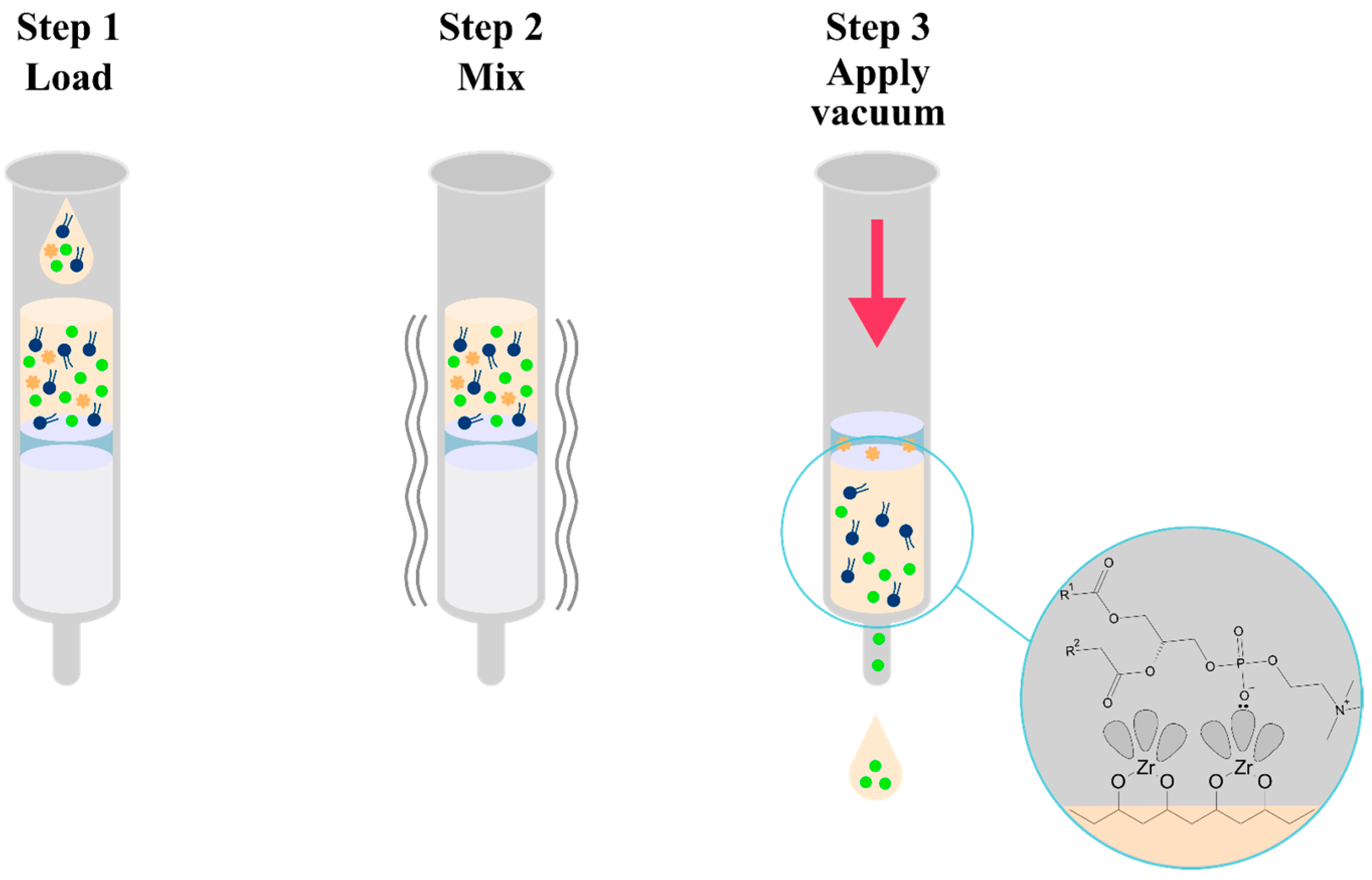 Pharmaceuticals 17 00403 g010