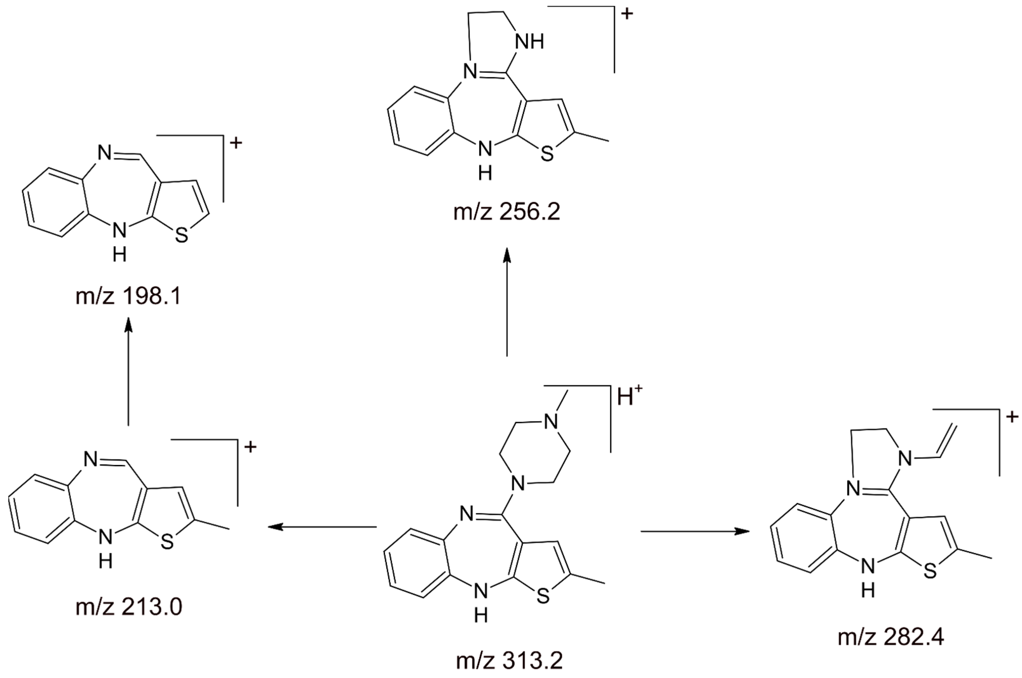 Pharmaceuticals 17 00403 g013