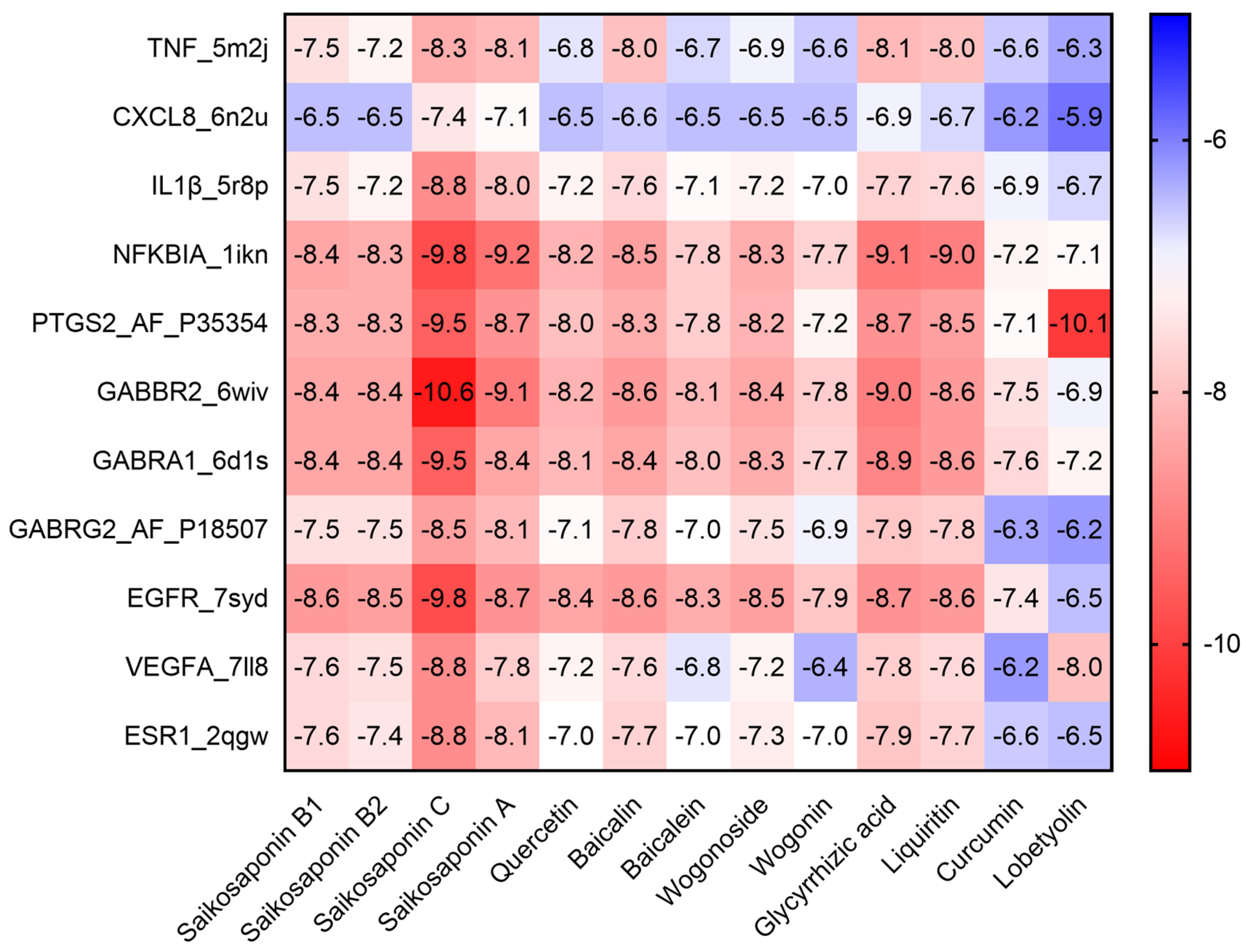 Pharmaceuticals 17 00475 g004