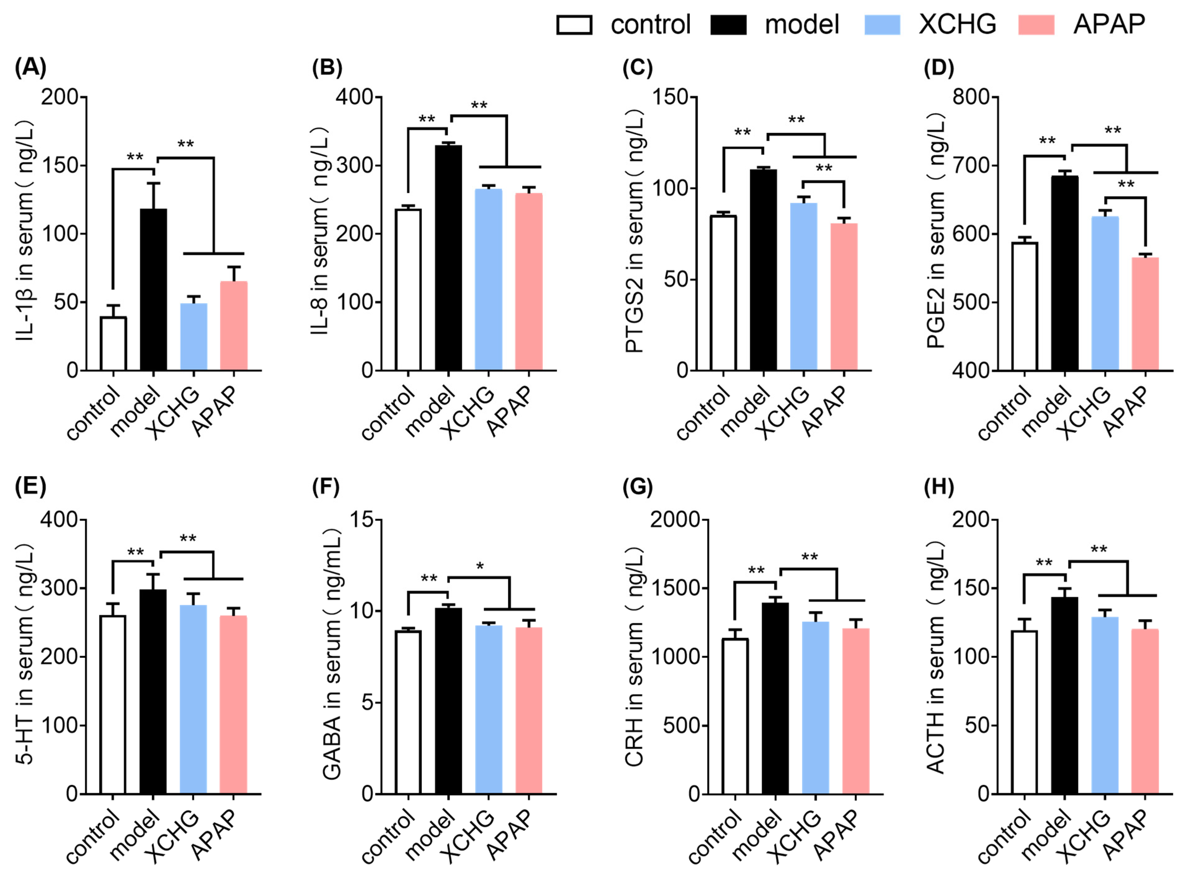 Pharmaceuticals 17 00475 g009
