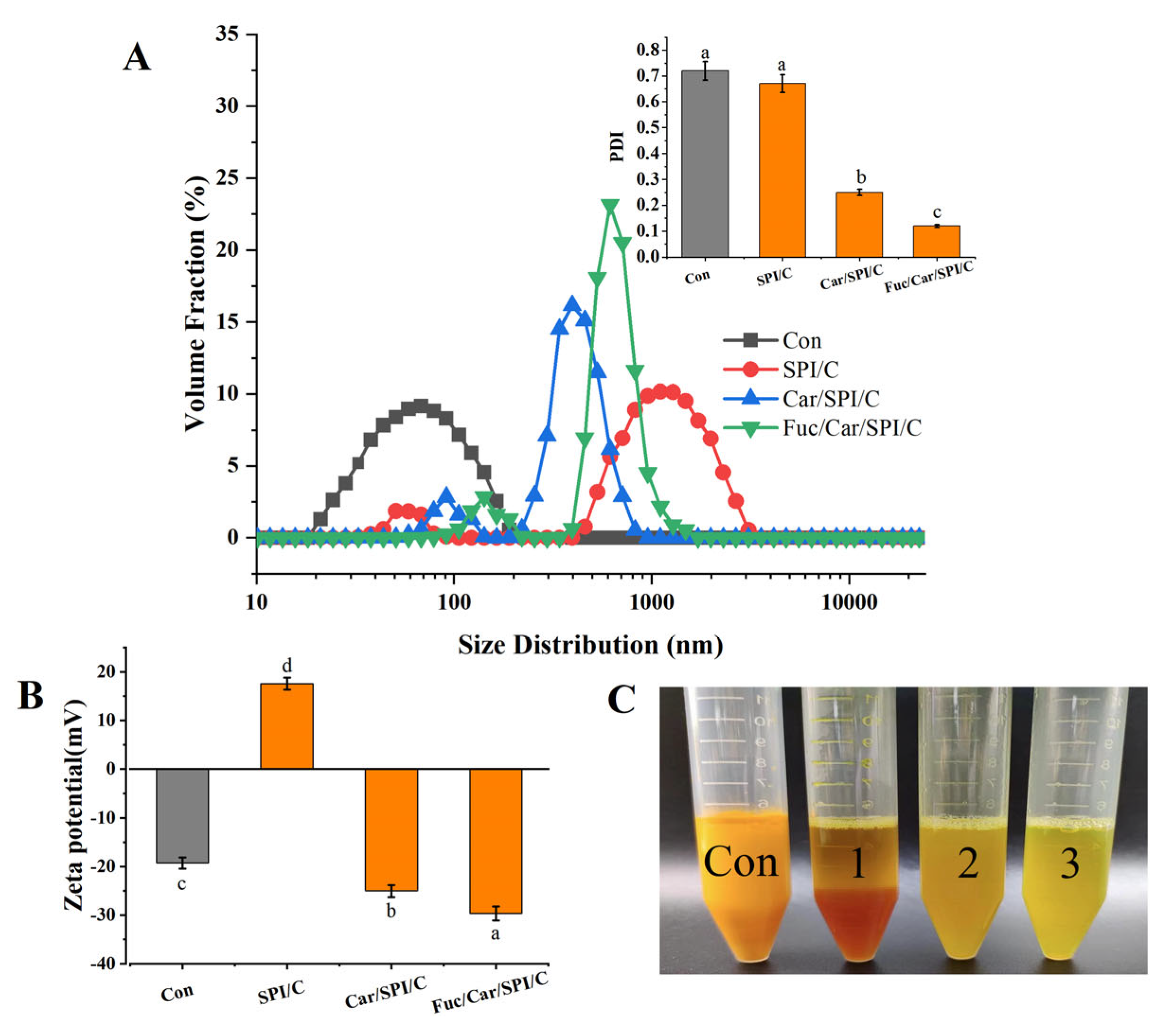 Pharmaceuticals 17 00534 g001