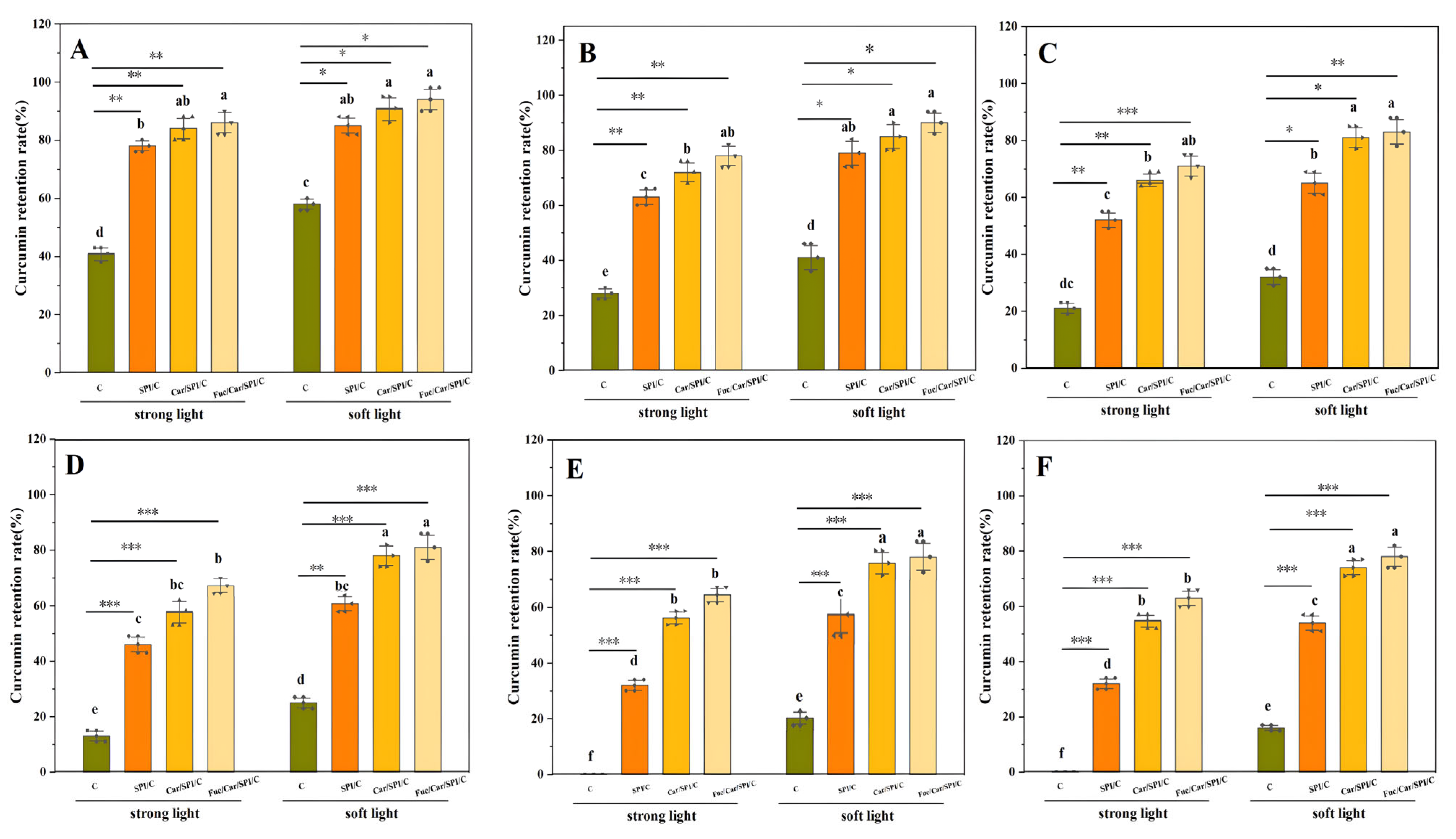 Pharmaceuticals 17 00534 g004