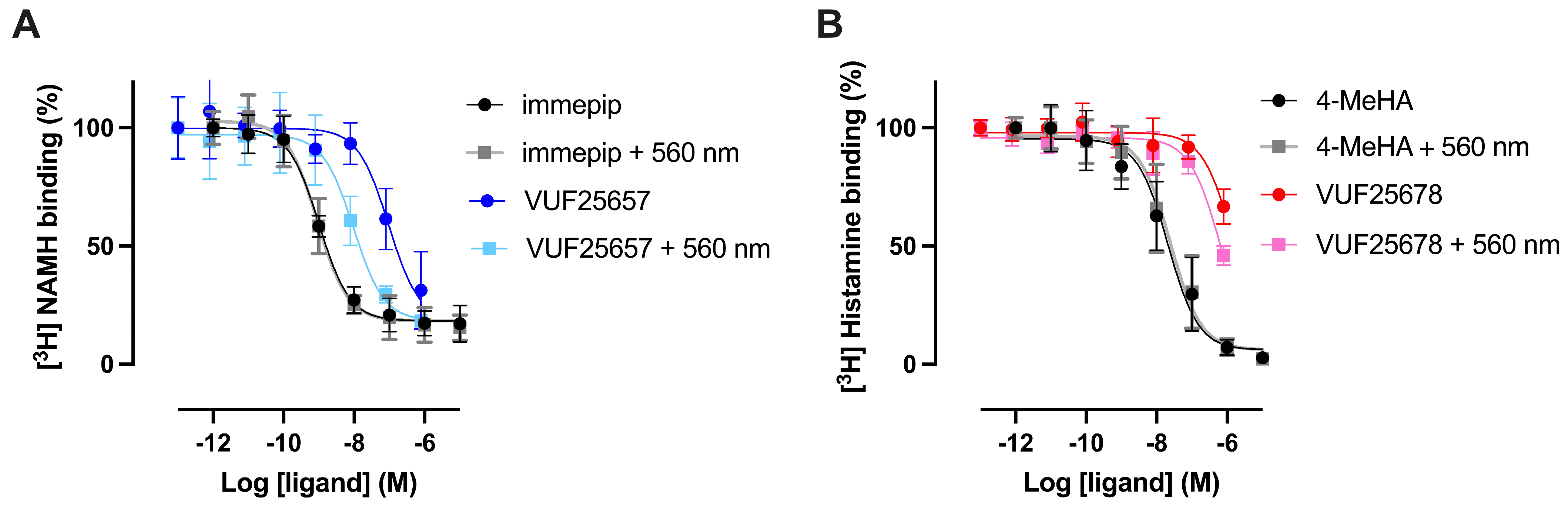 Pharmaceuticals 17 00536 g002