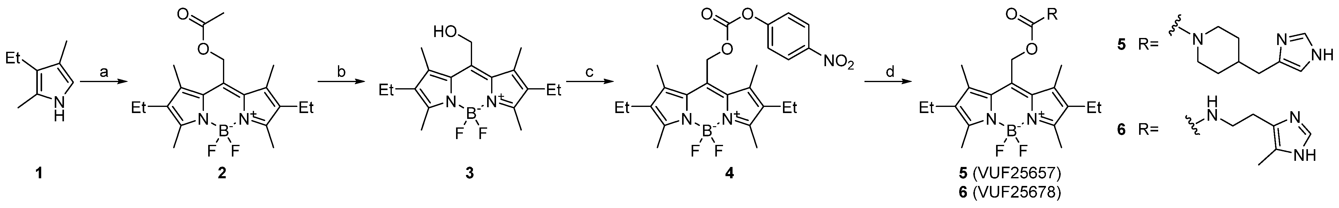 Pharmaceuticals 17 00536 sch001