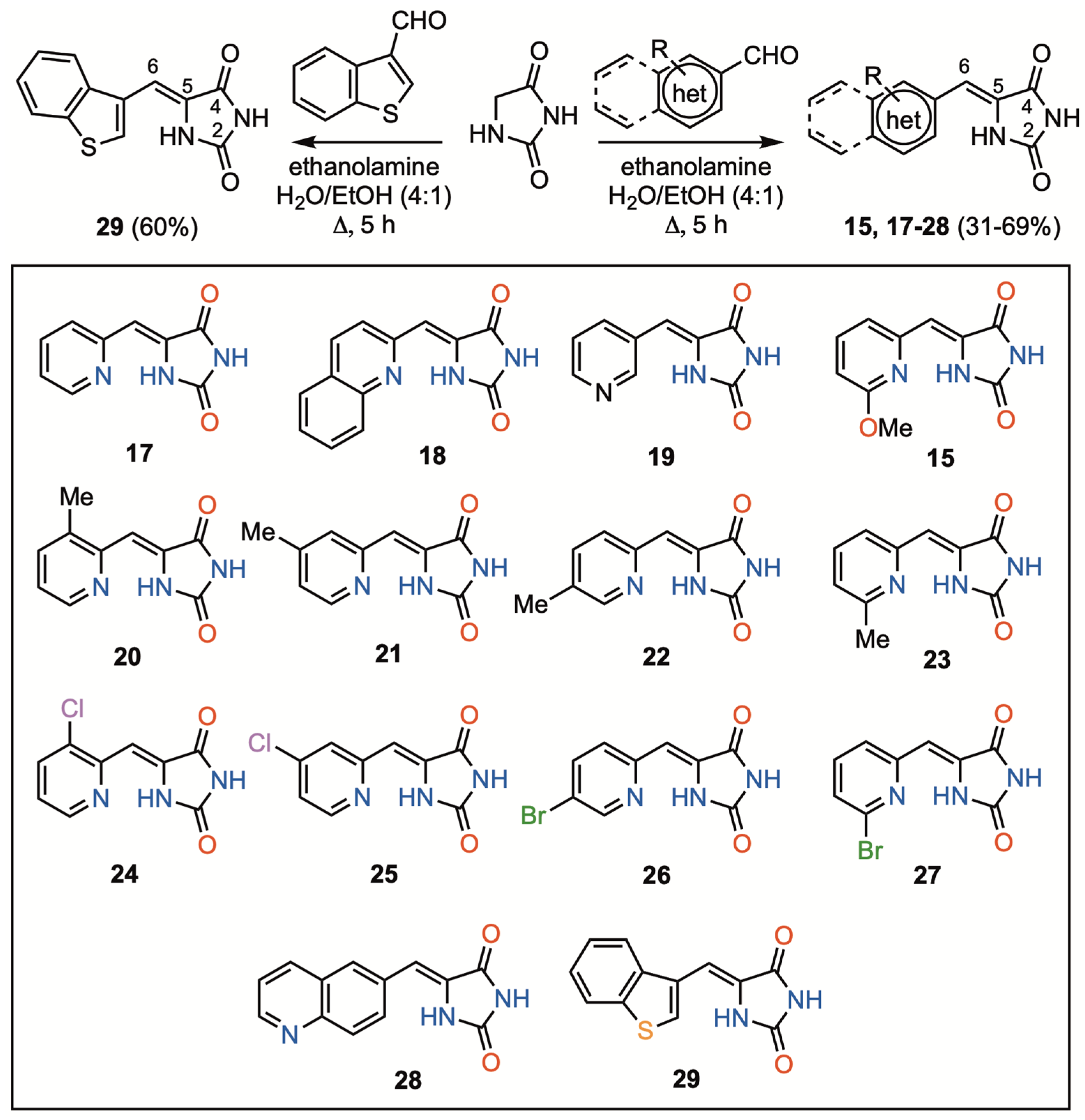 Pharmaceuticals 17 00570 sch001