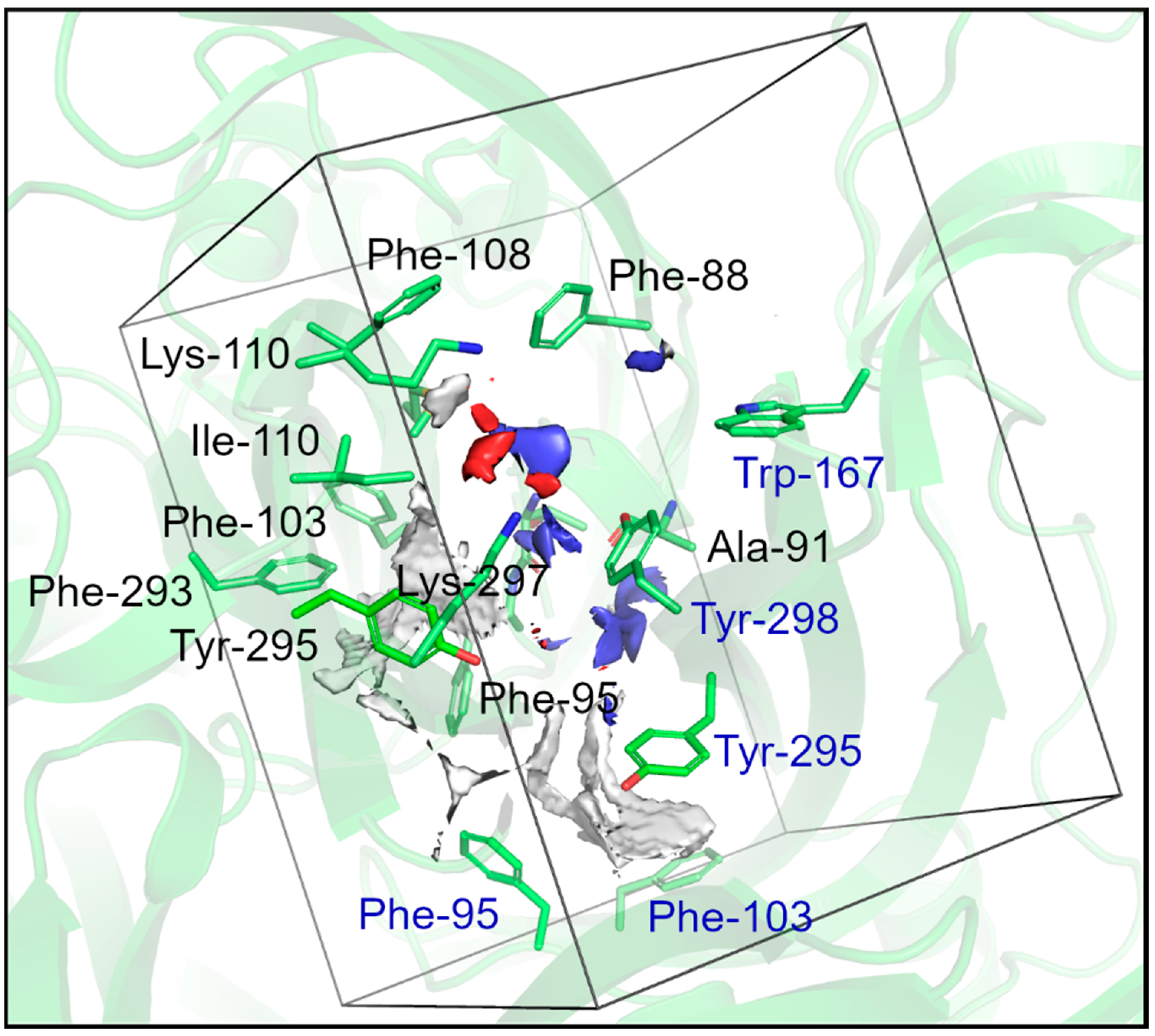 Pharmaceuticals 17 00592 g004