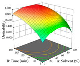 Pharmaceuticals 17 00593 i042