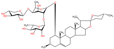 Pharmaceuticals 17 00598 i017
