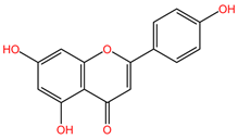 Pharmaceuticals 17 00598 i020